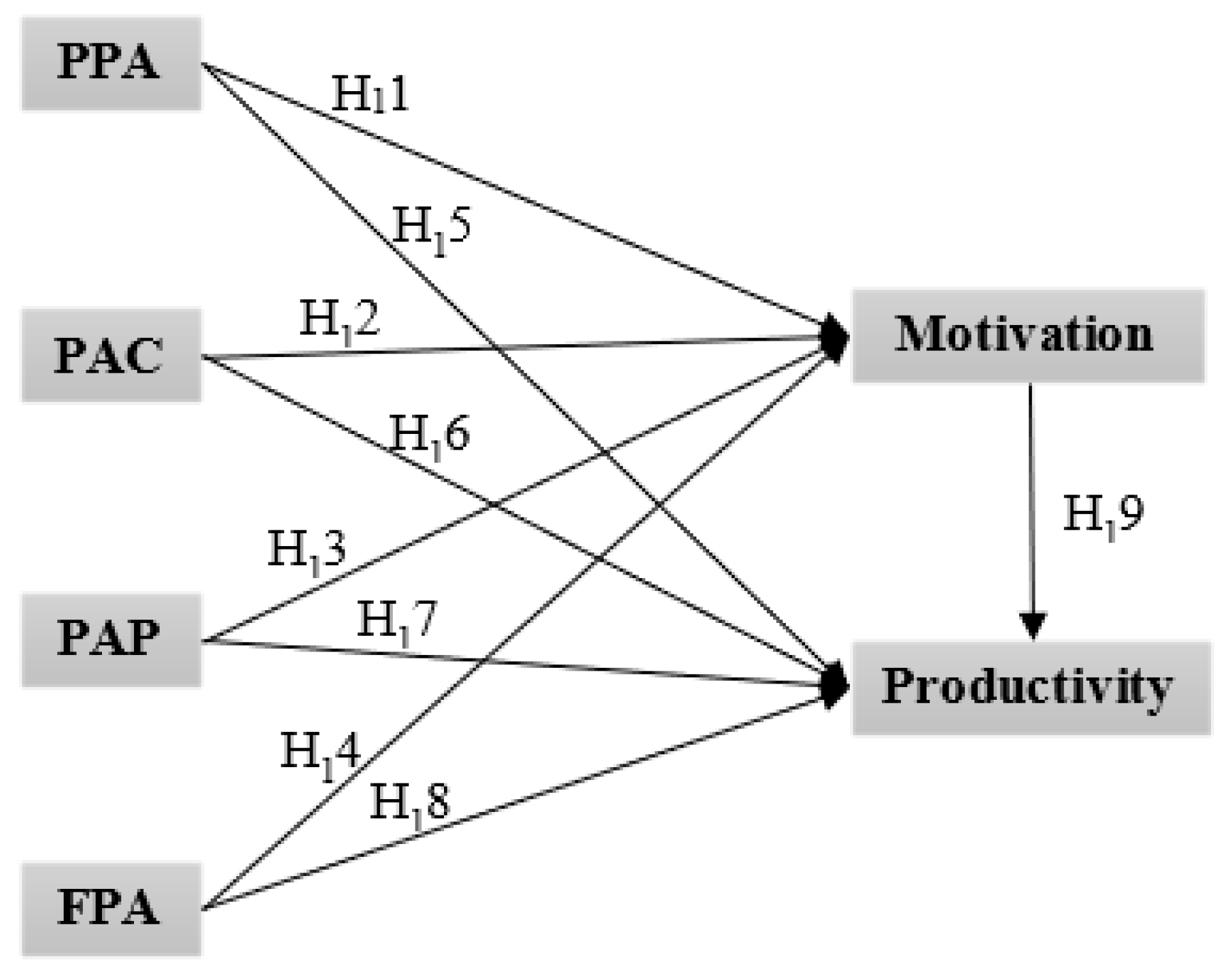 Buildings 15 04040 g001