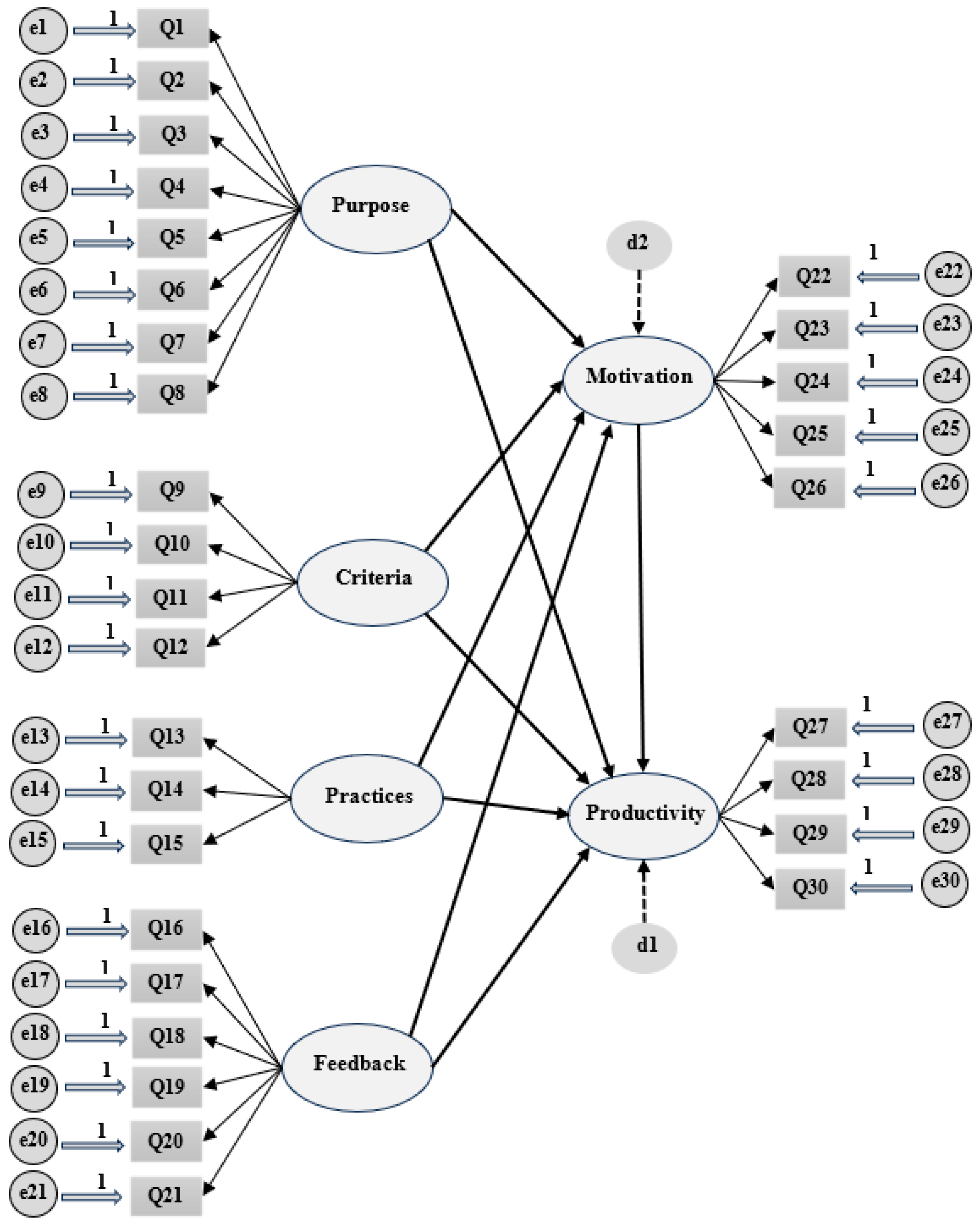 Buildings 15 04040 g002