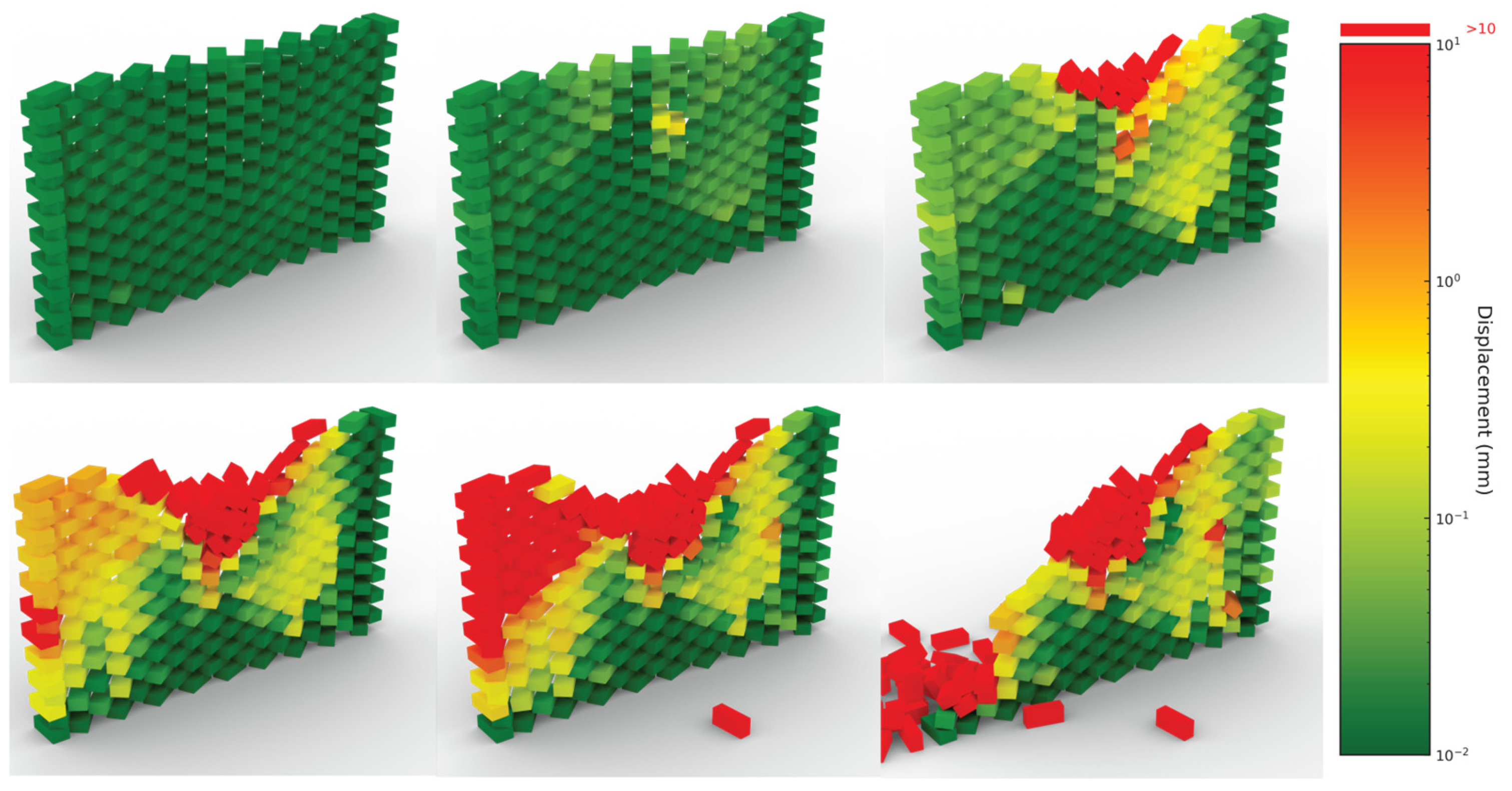 Buildings 15 04041 g003