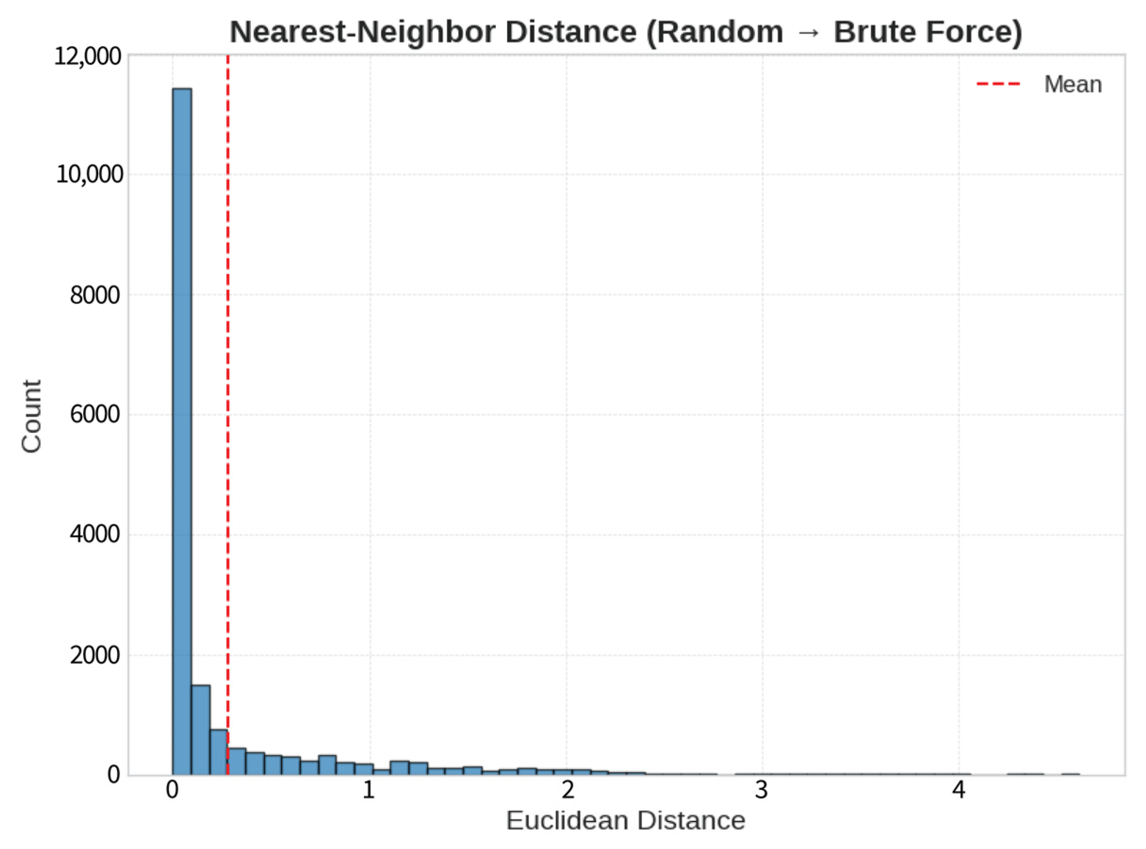 Buildings 15 04041 g006