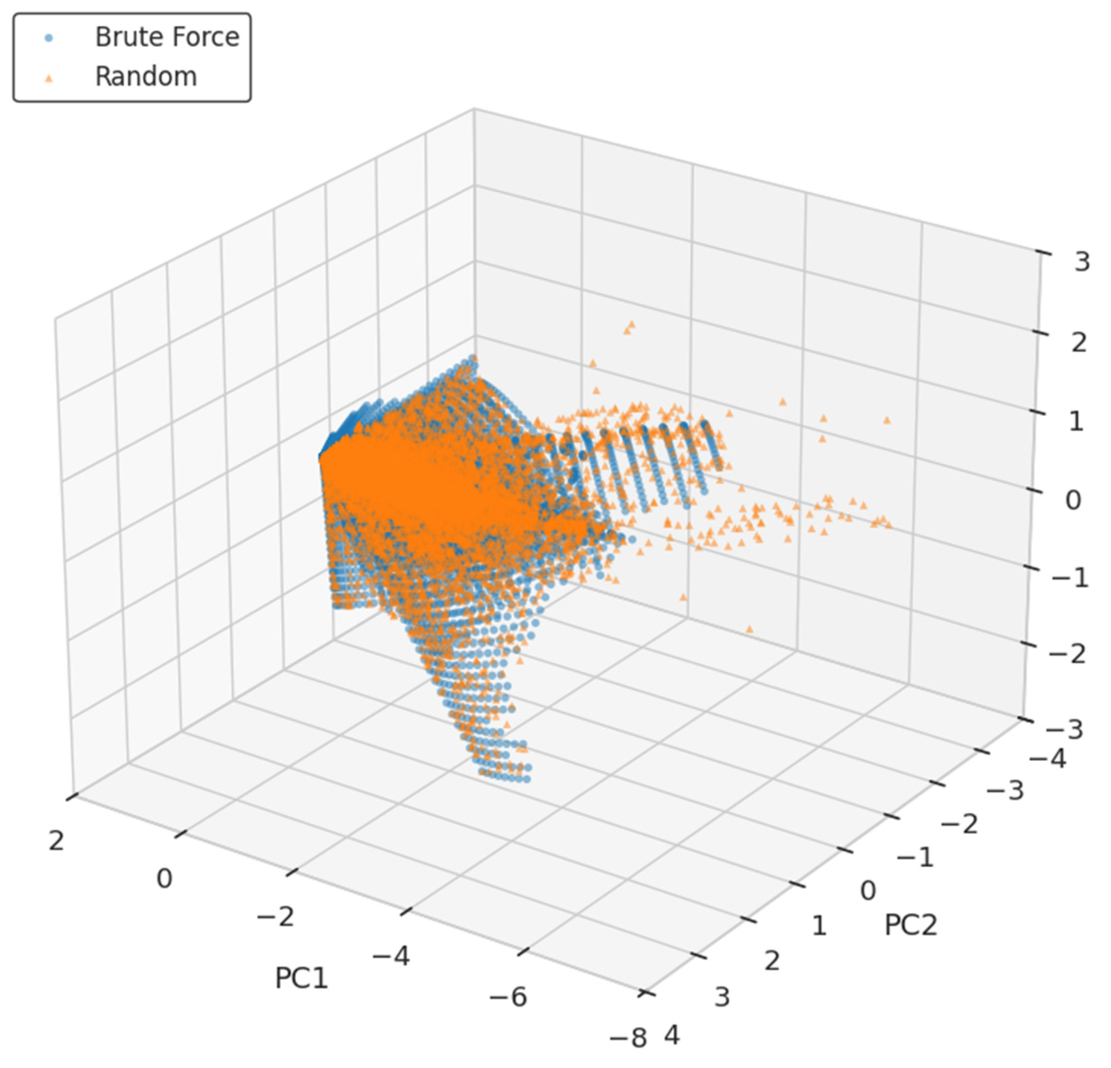 Buildings 15 04041 g008