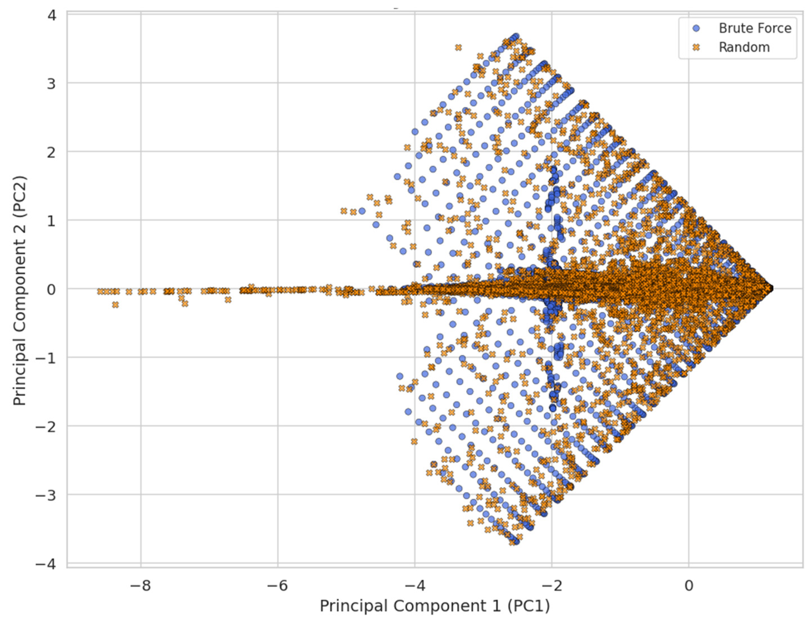 Buildings 15 04041 g009