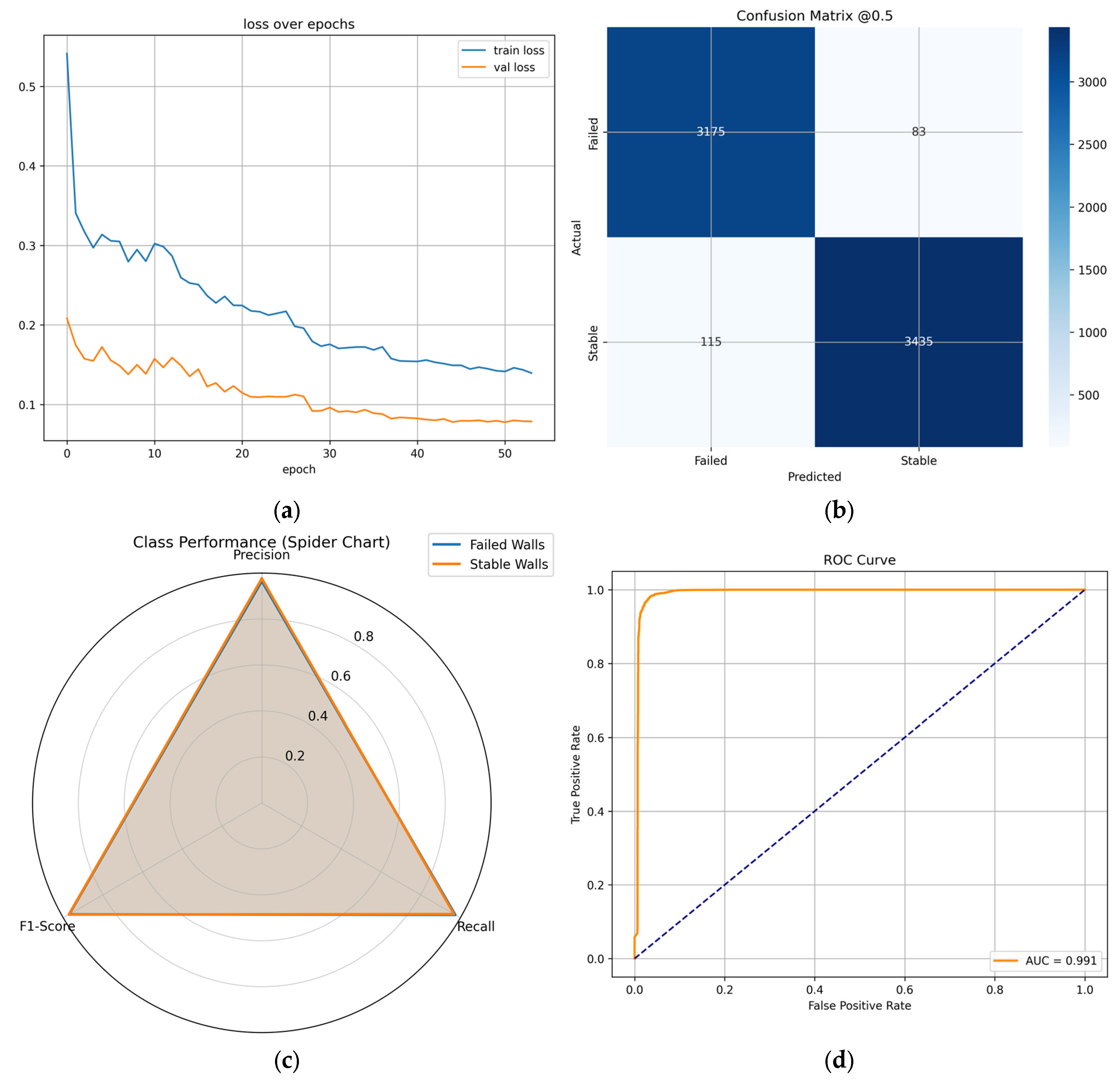 Buildings 15 04041 g011