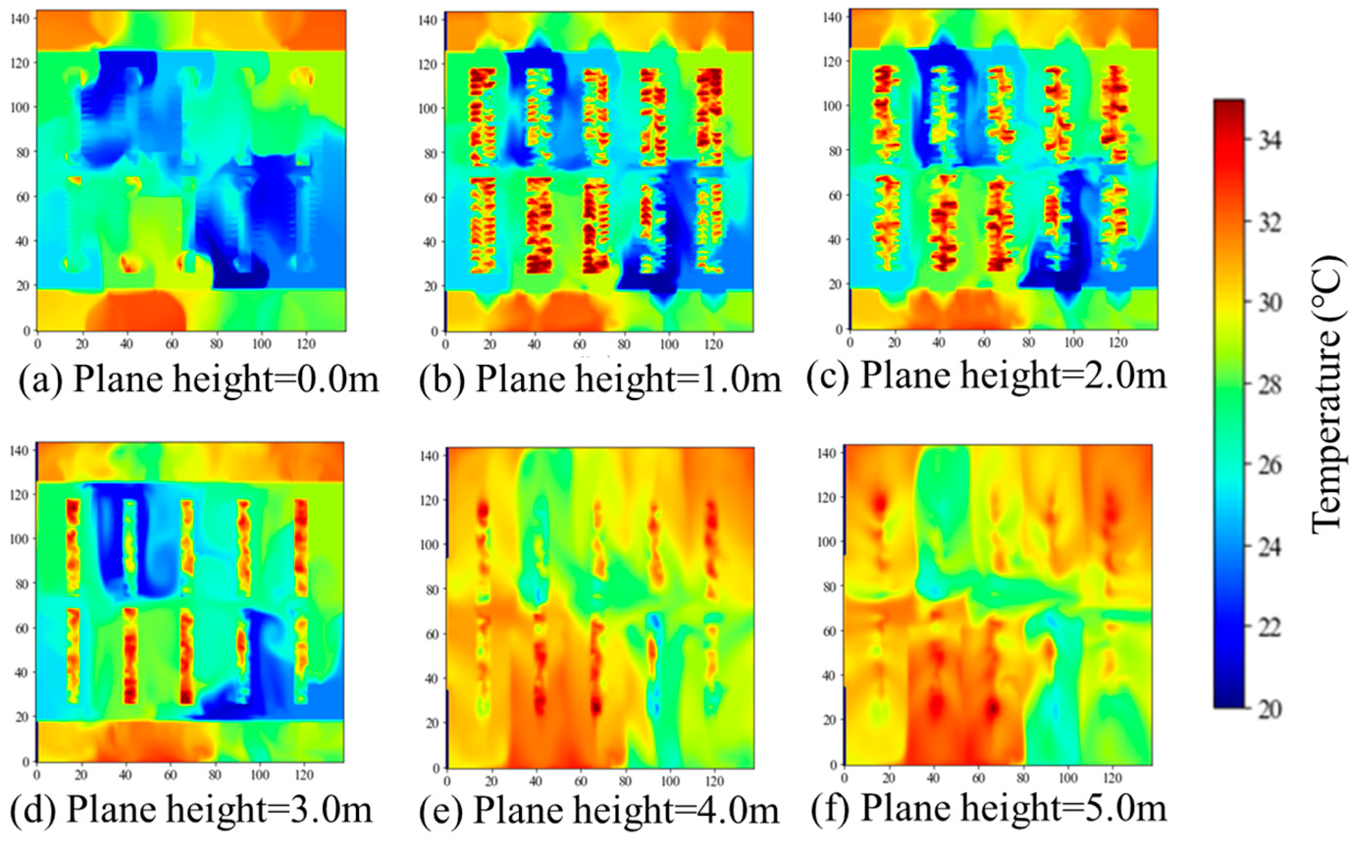Buildings 15 04042 g005