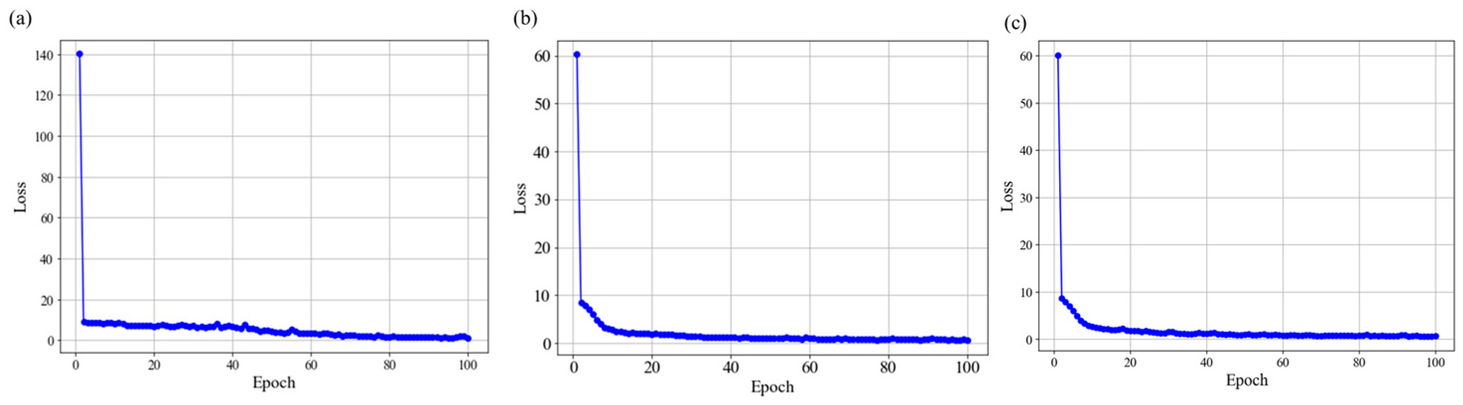 Buildings 15 04042 g008