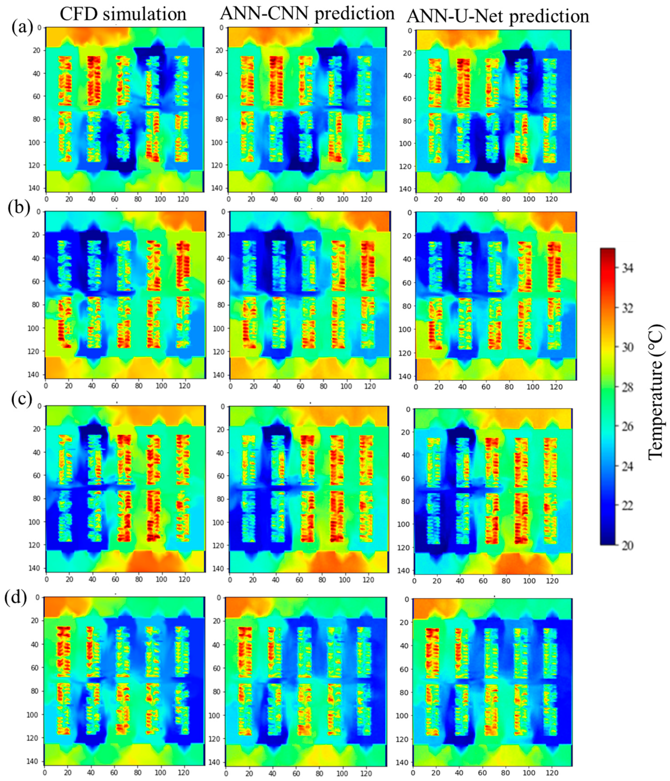 Buildings 15 04042 g010