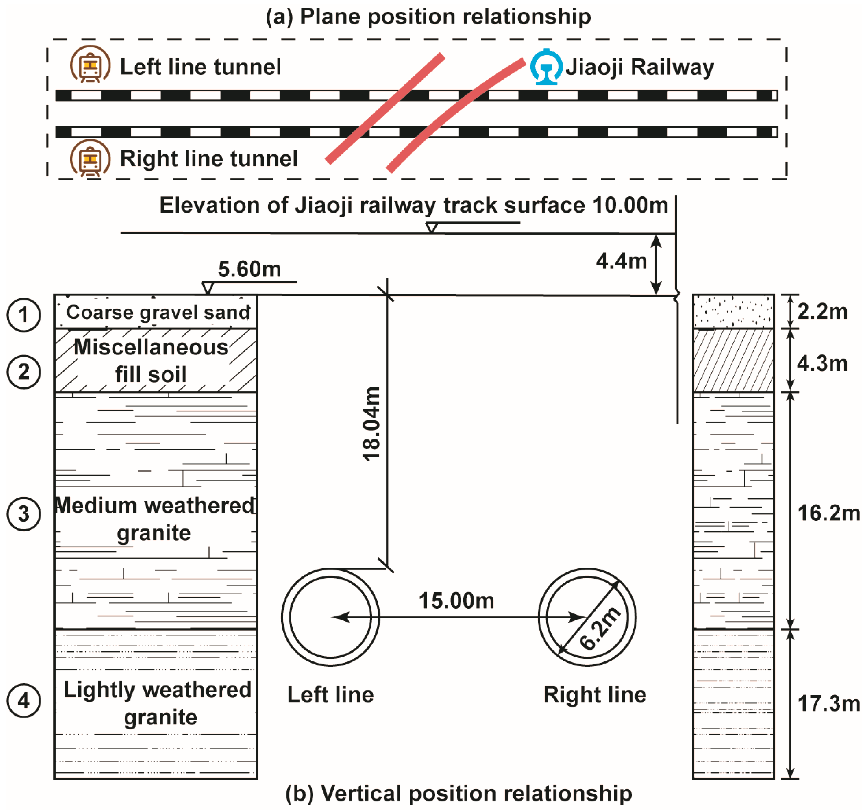 Buildings 15 04043 g001