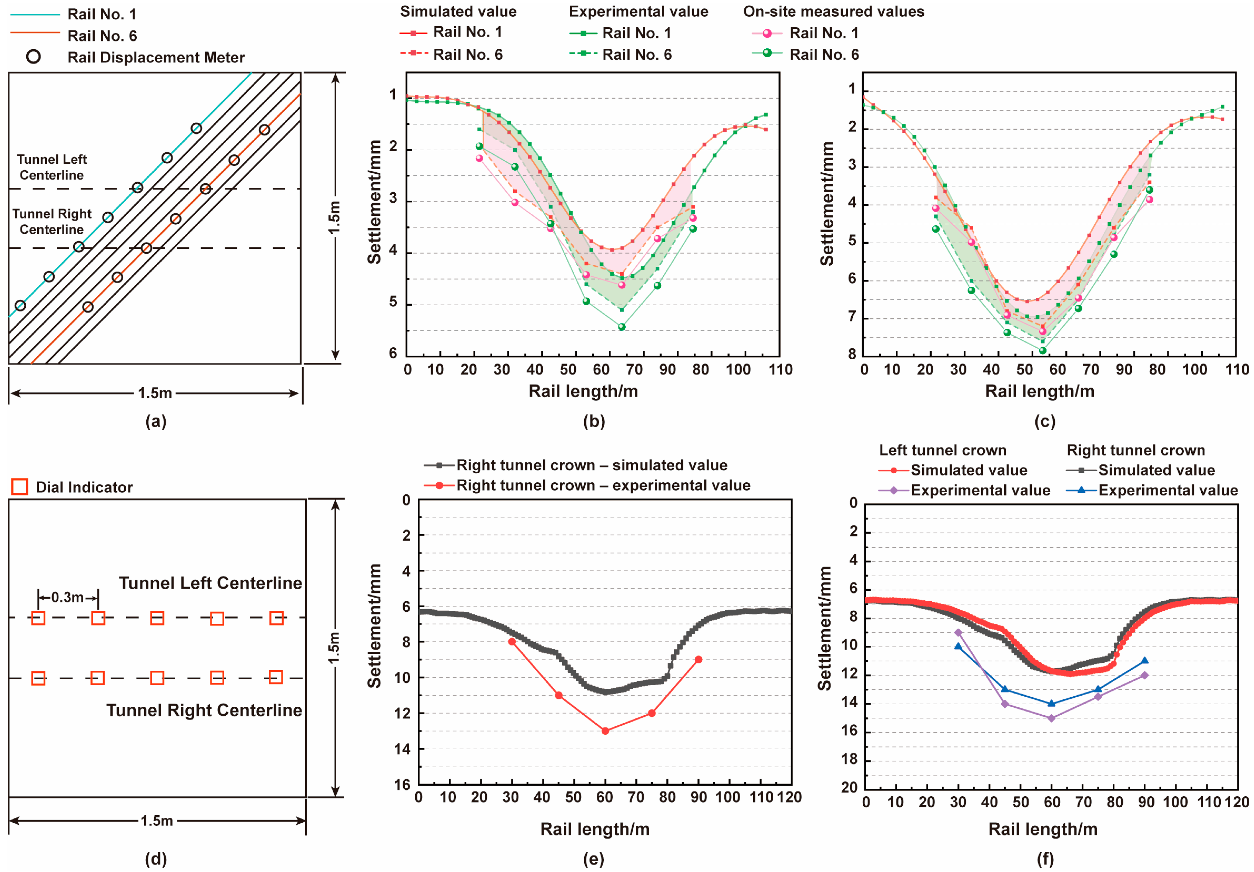 Buildings 15 04043 g009
