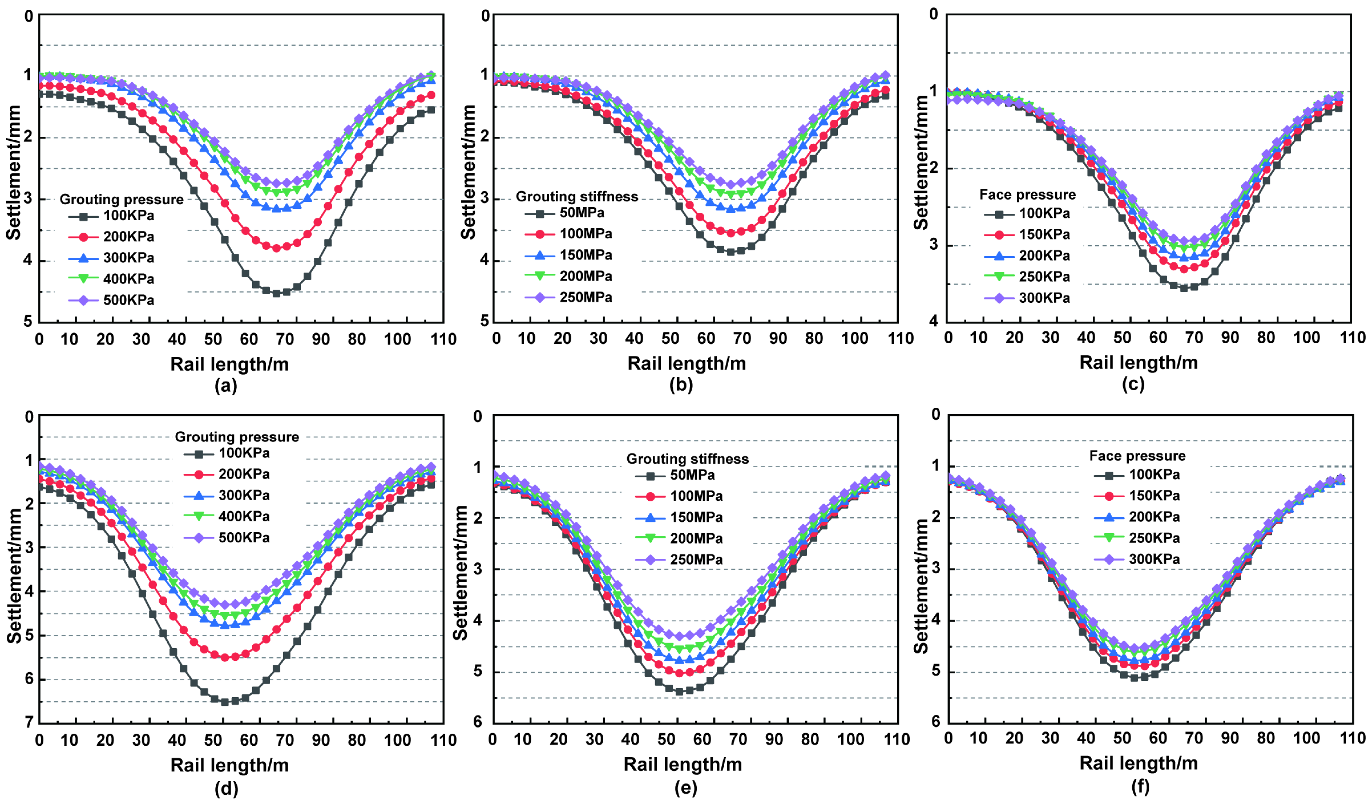Buildings 15 04043 g010