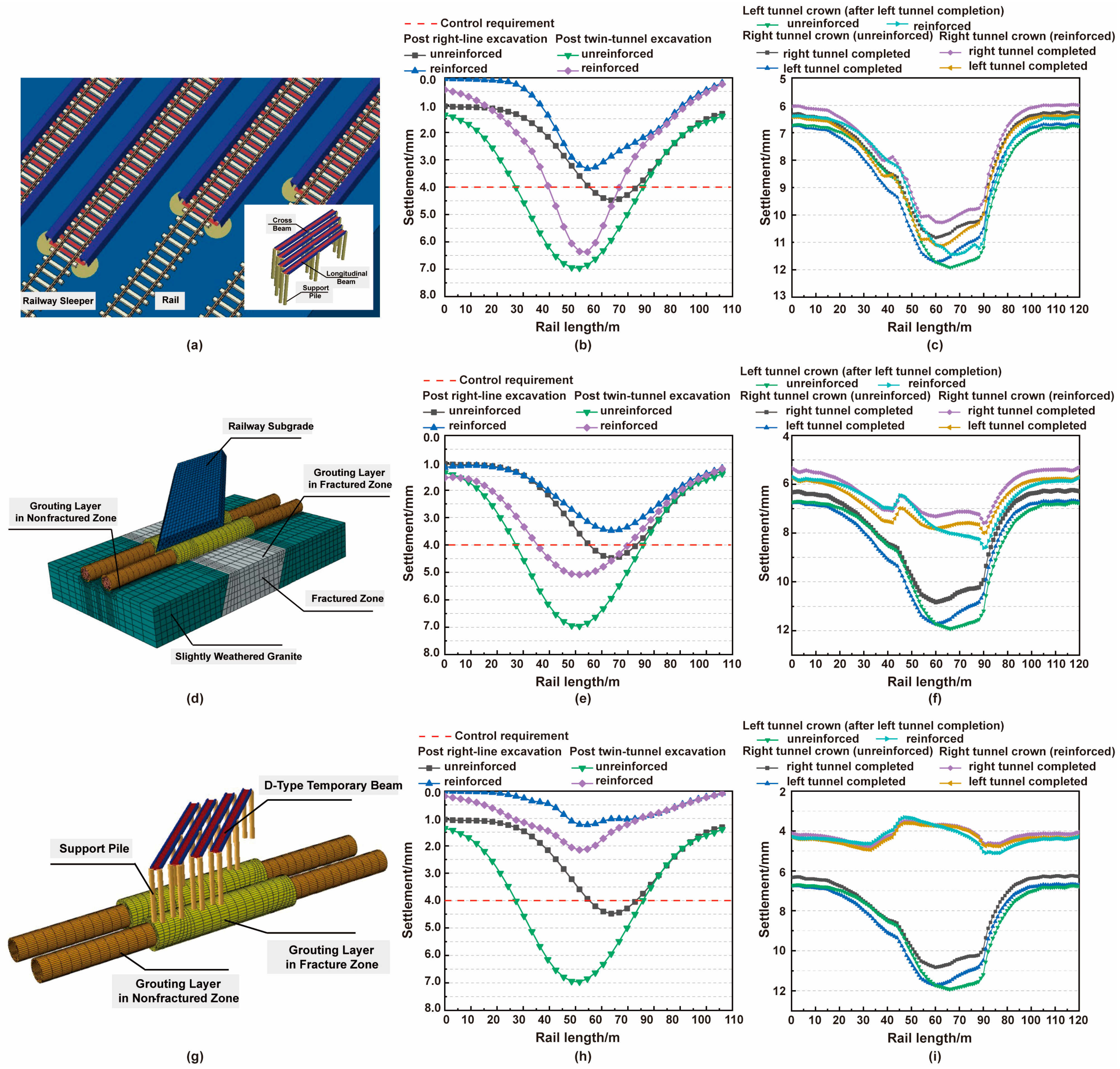 Buildings 15 04043 g011