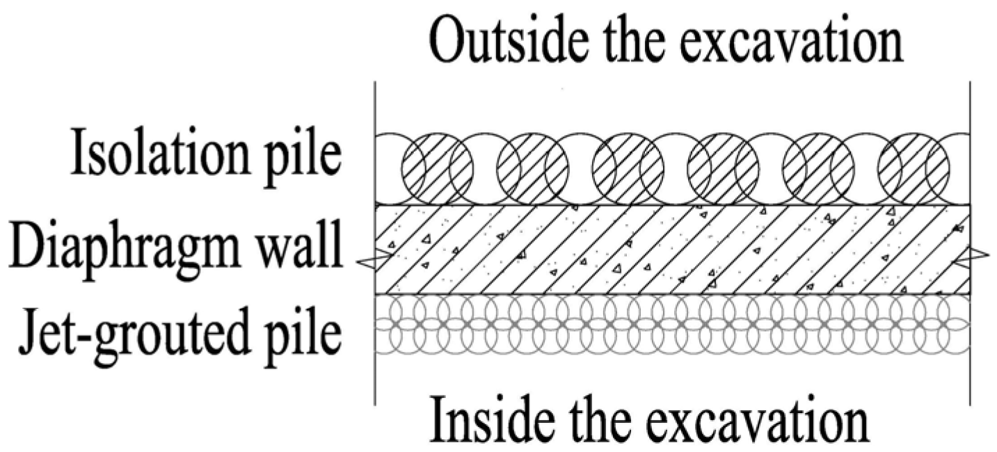 Buildings 15 04044 g005