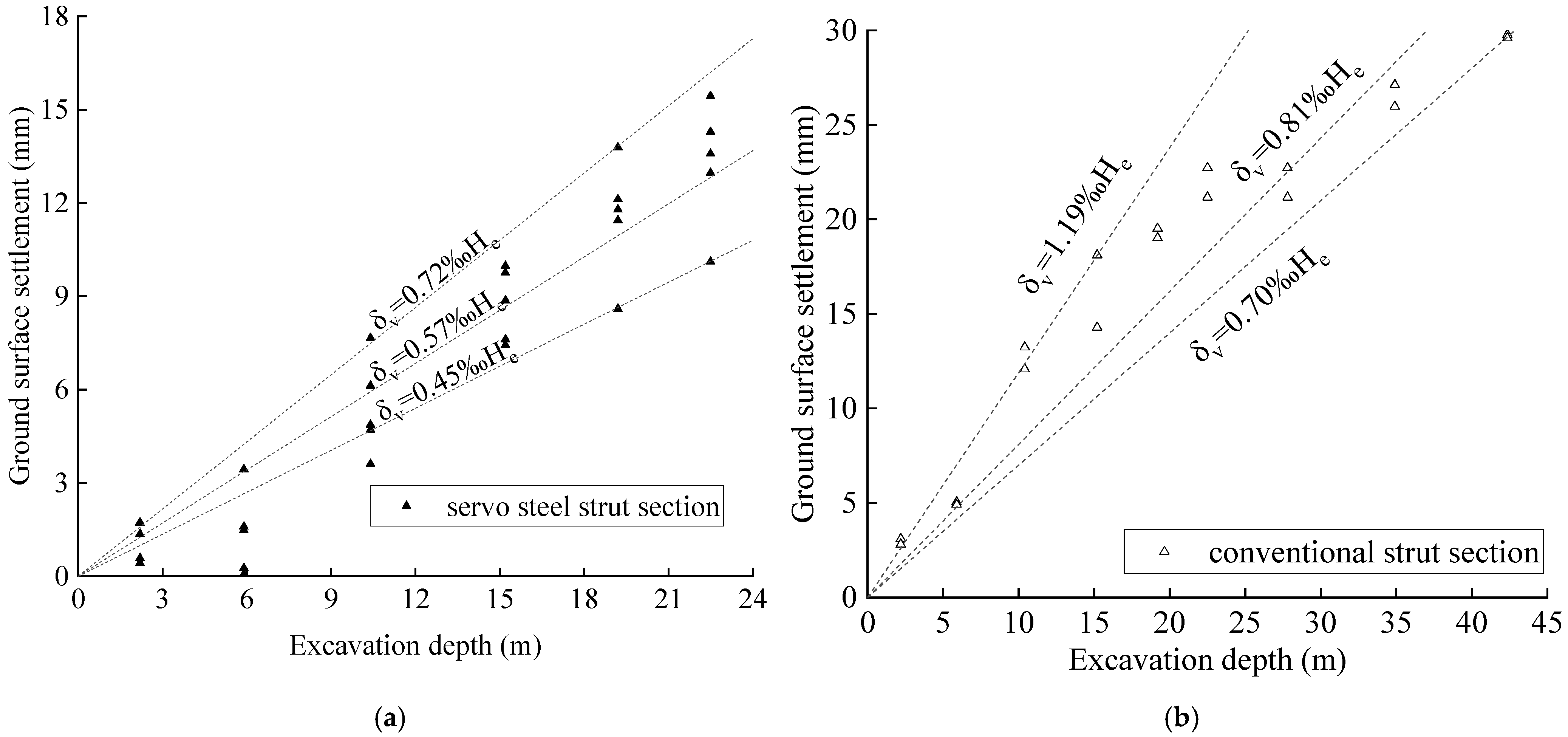 Buildings 15 04044 g011