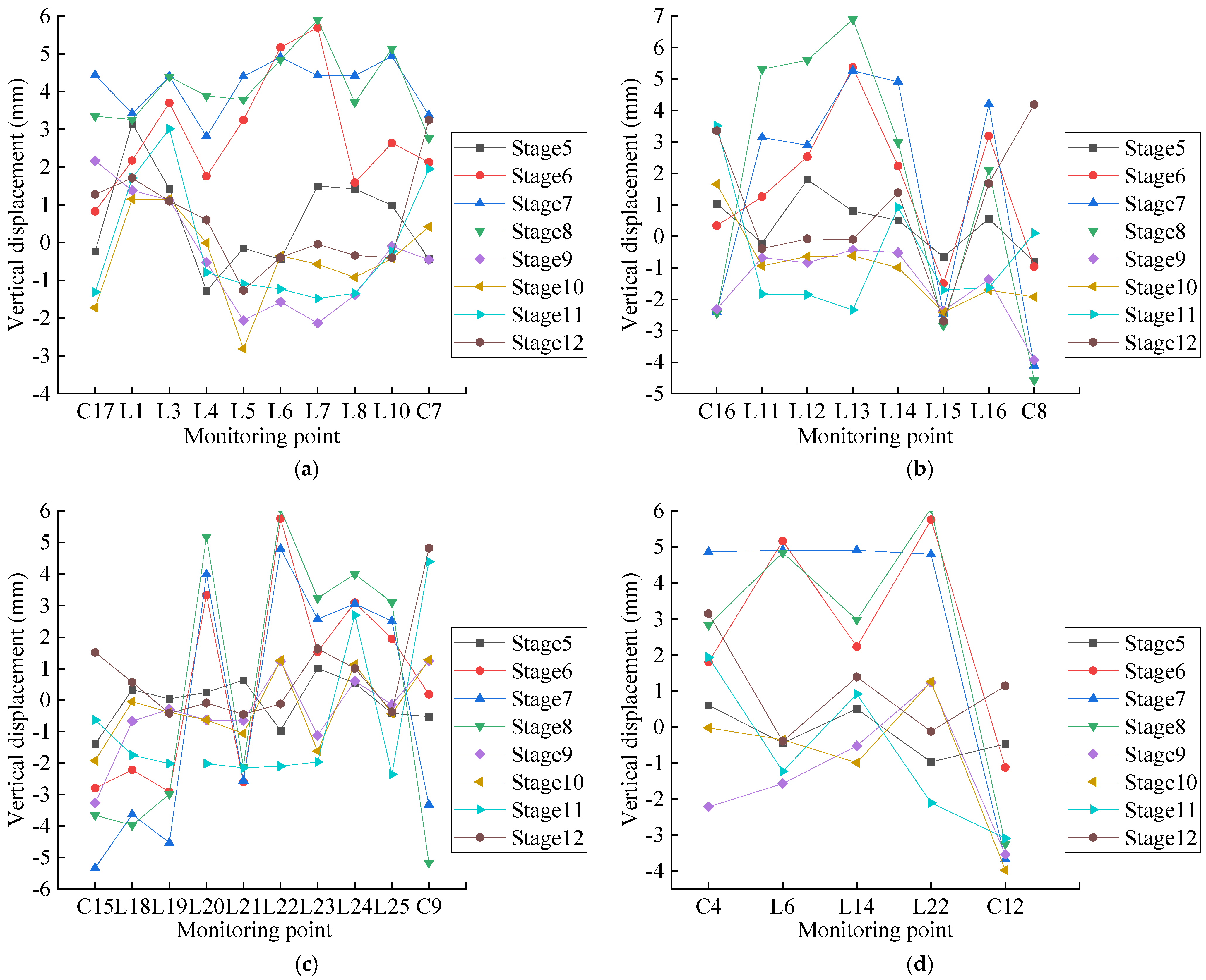 Buildings 15 04044 g014