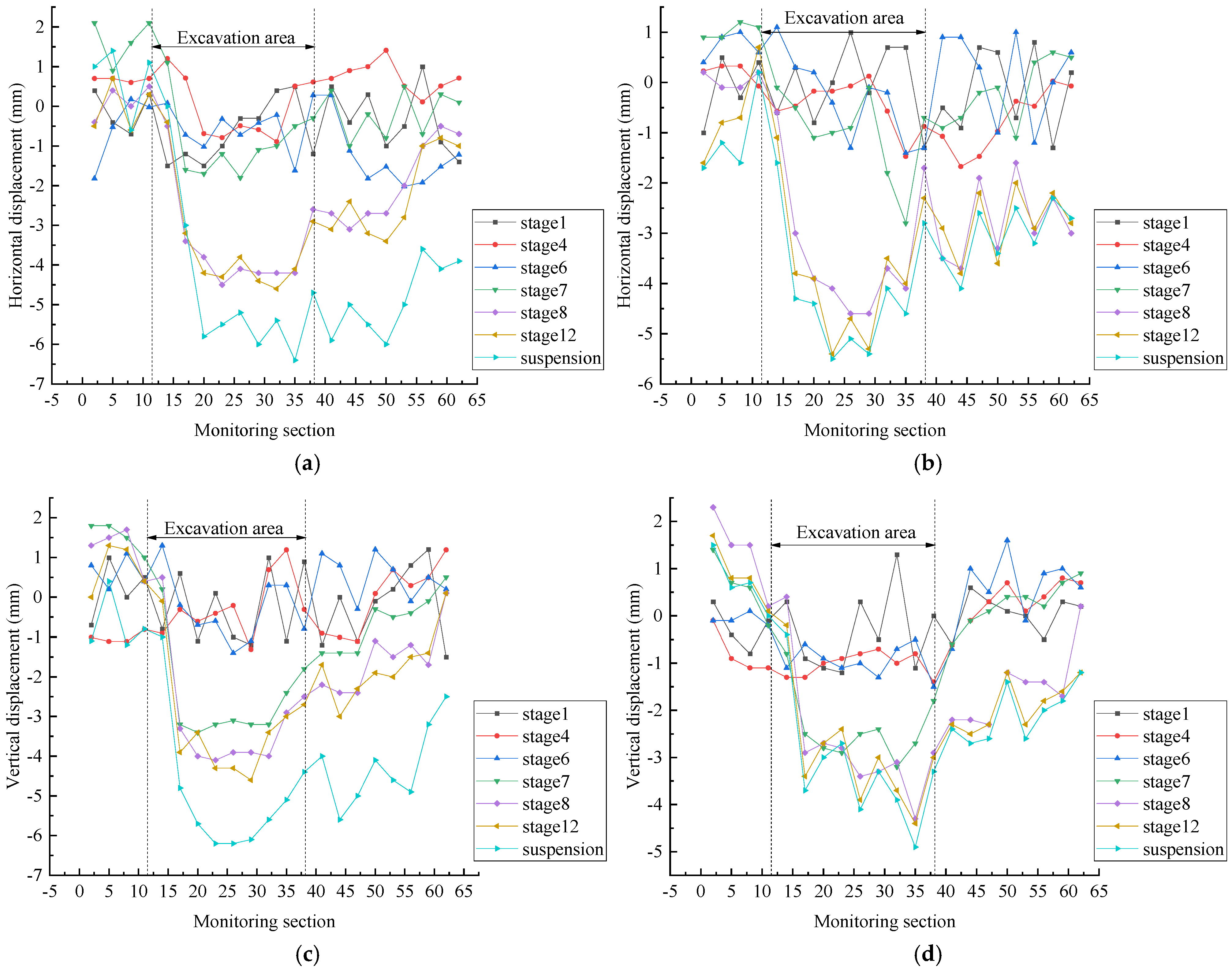 Buildings 15 04044 g016