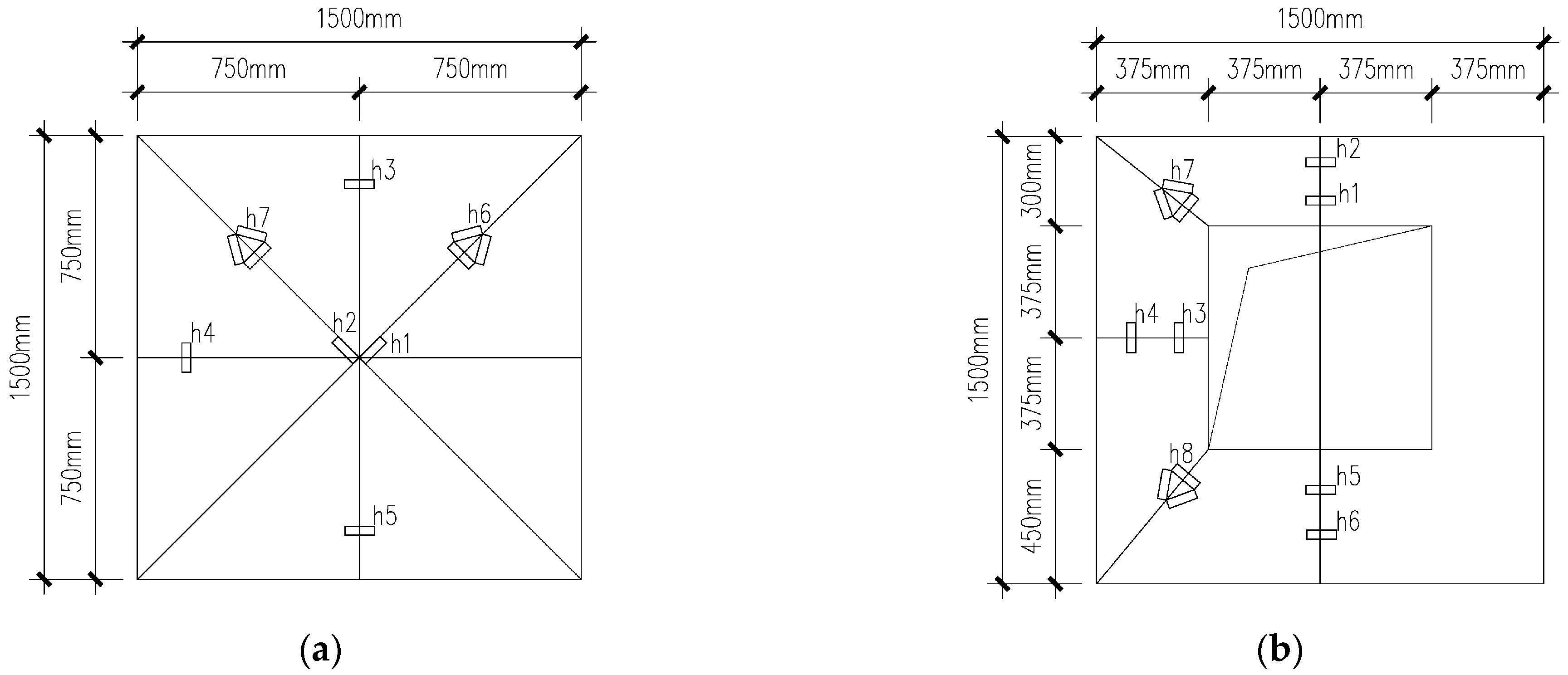 Buildings 15 04045 g008