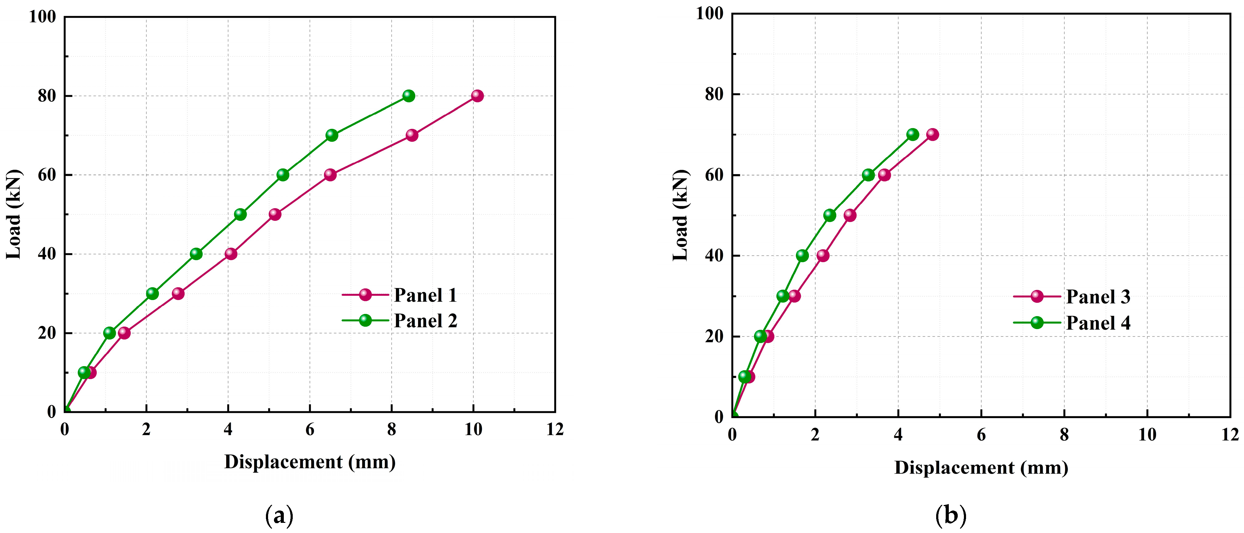 Buildings 15 04045 g011