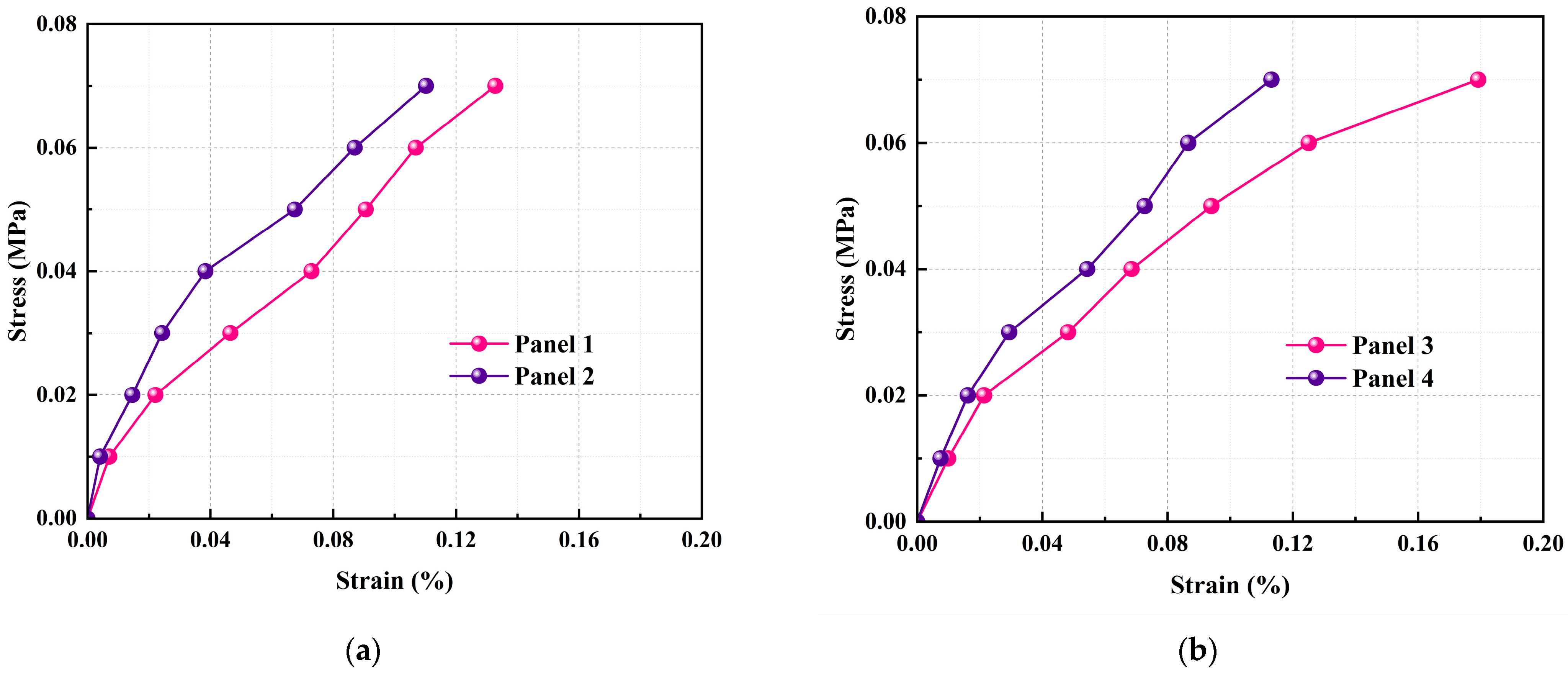 Buildings 15 04045 g012