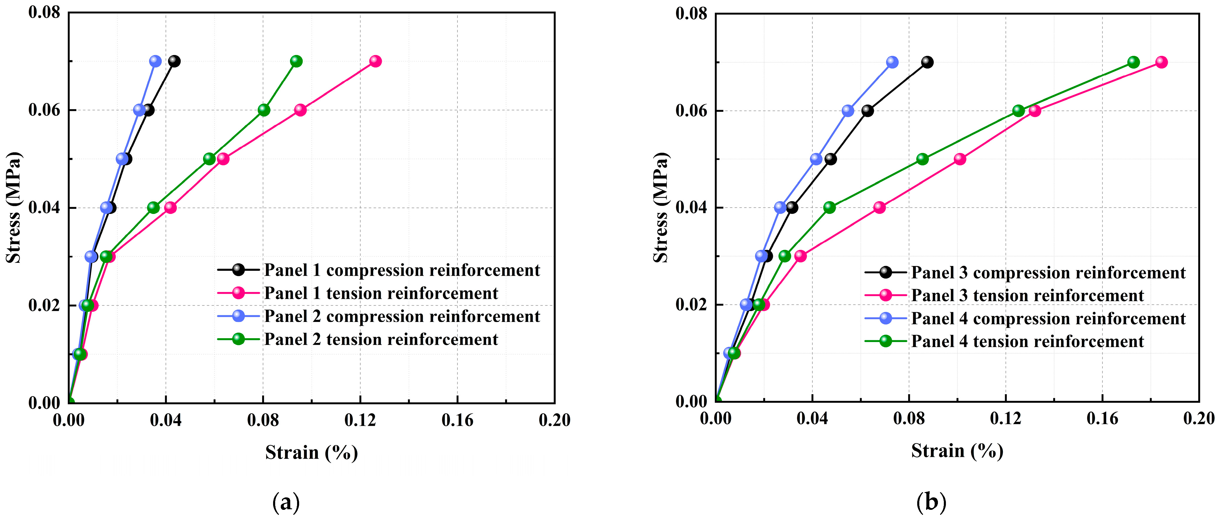 Buildings 15 04045 g013