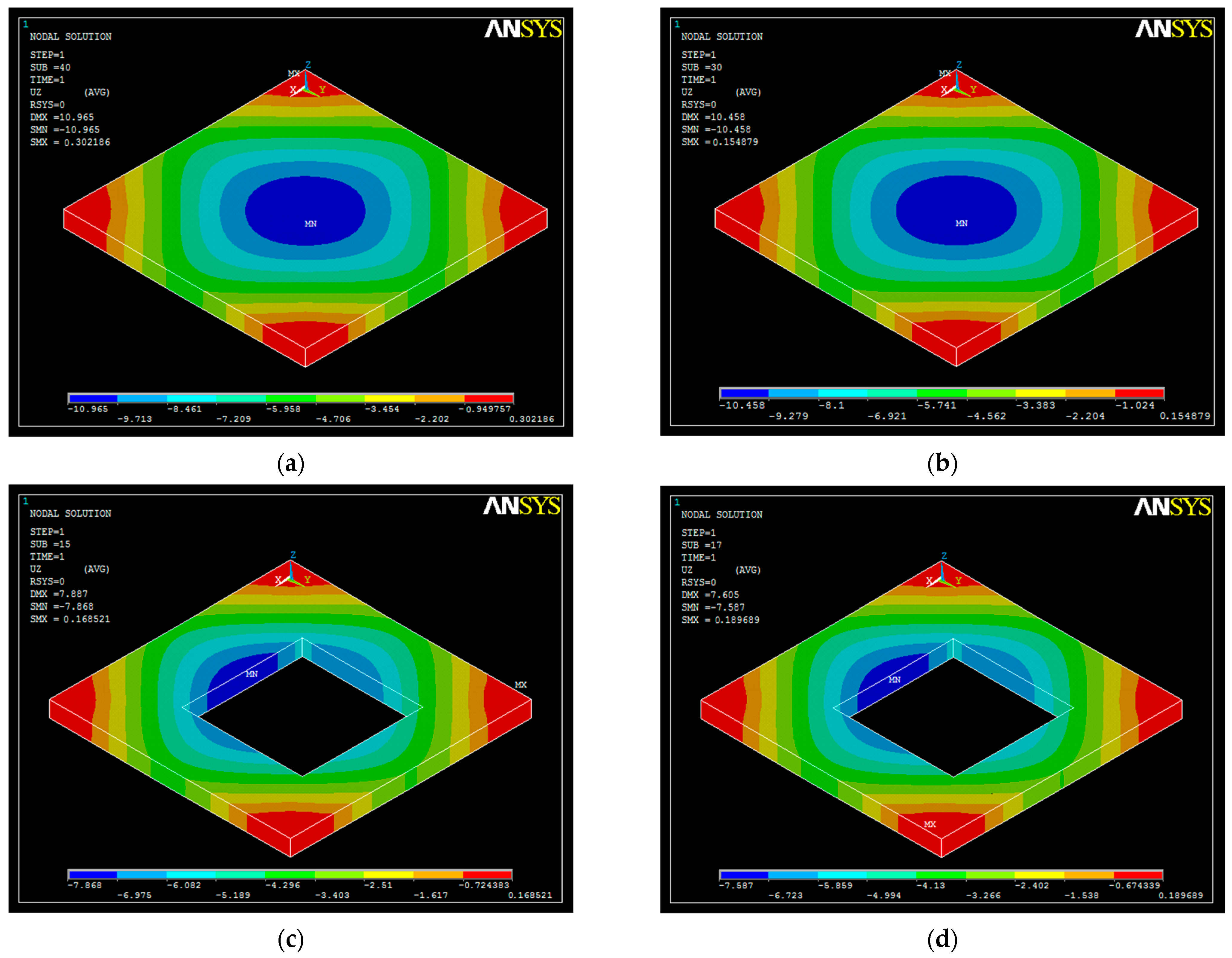 Buildings 15 04045 g015