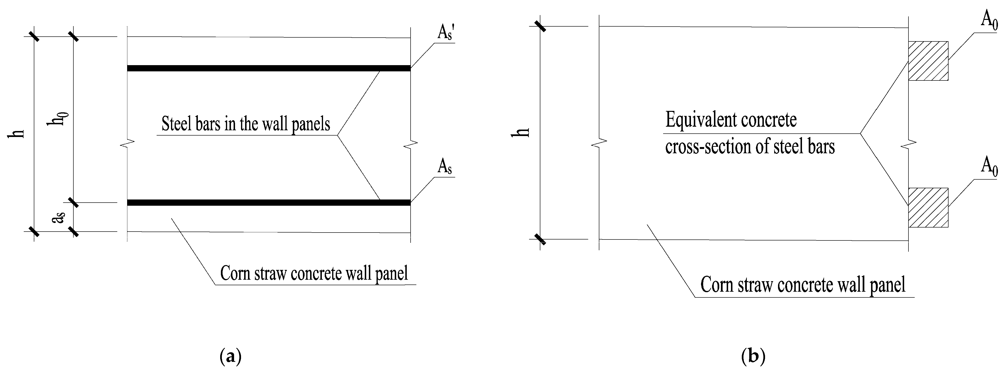 Buildings 15 04045 g016
