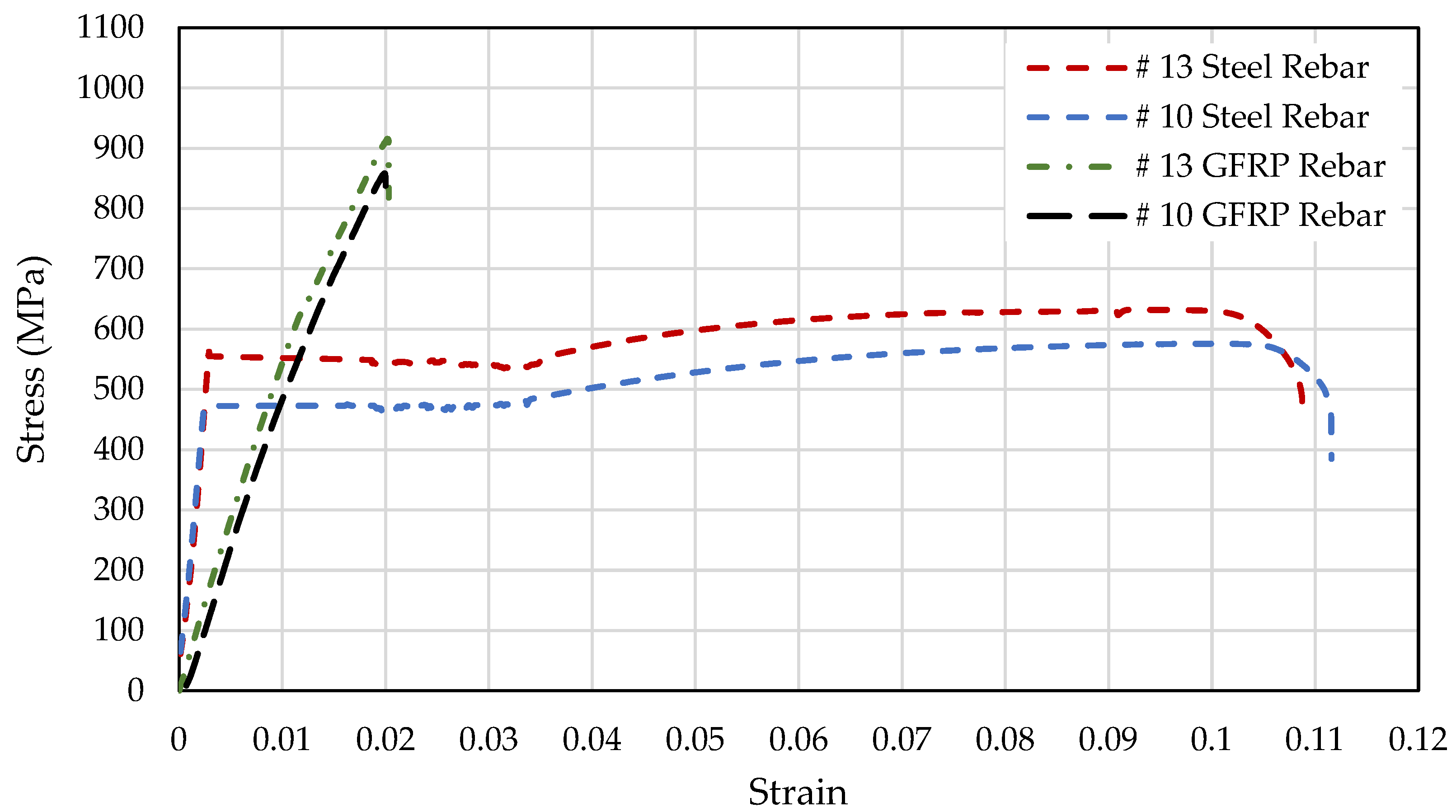 Buildings 15 04047 g002