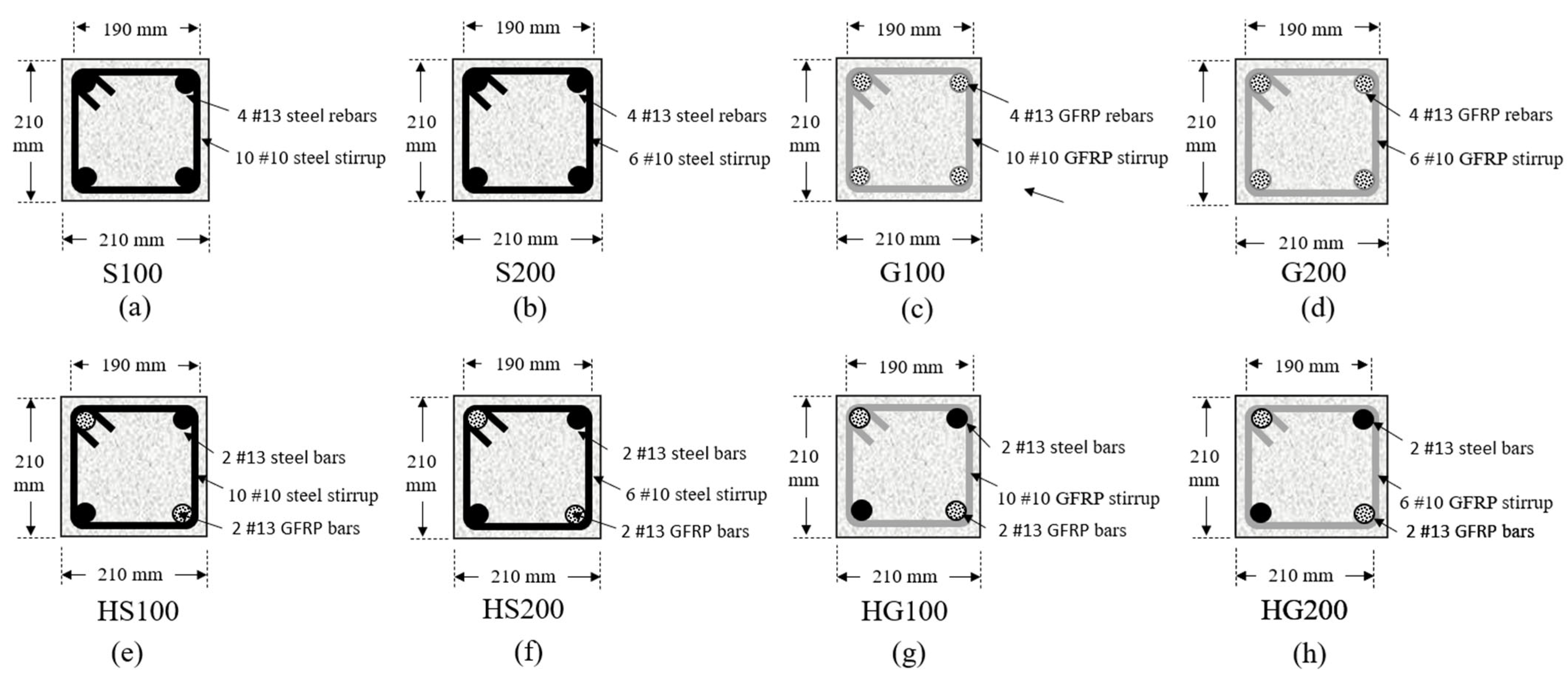 Buildings 15 04047 g003