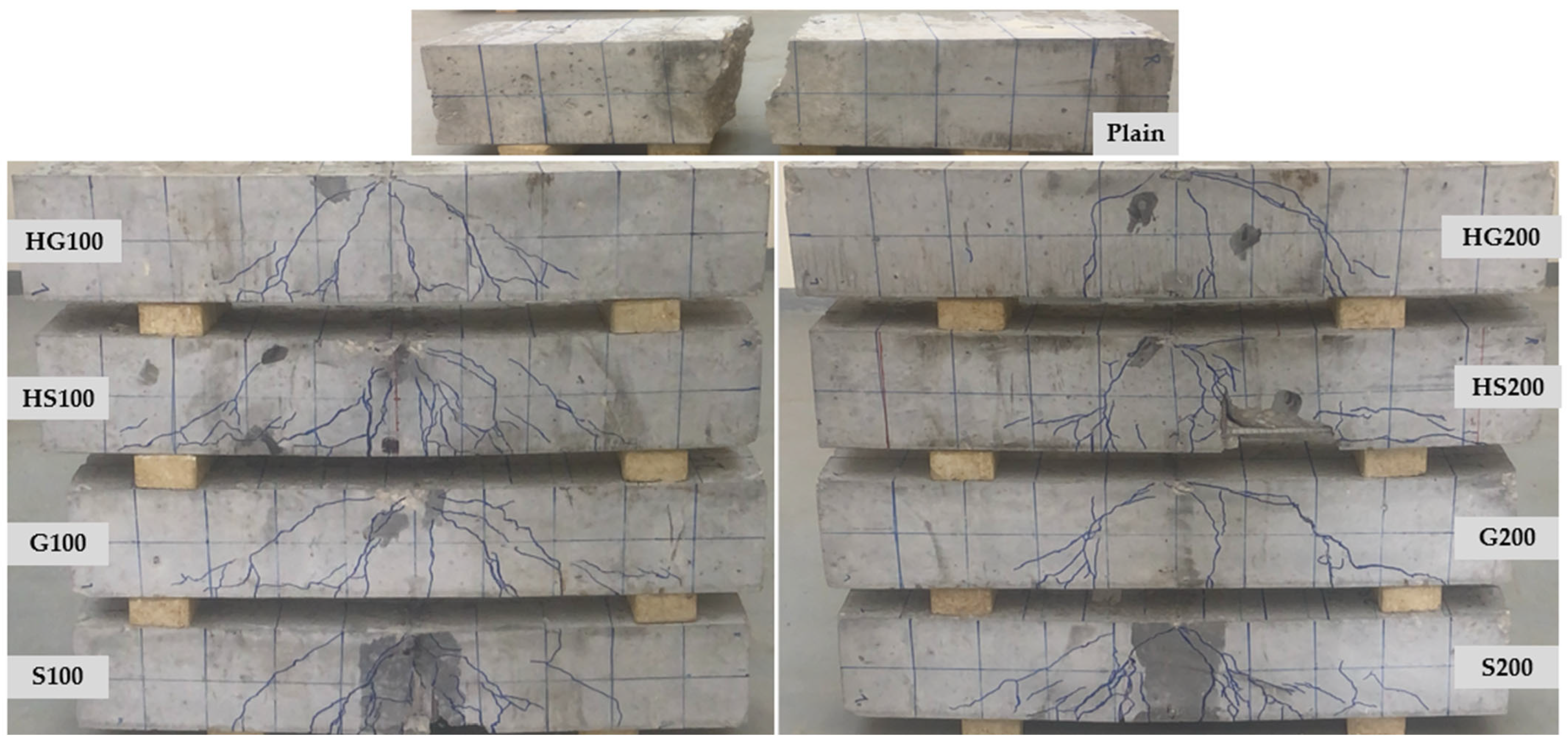 Buildings 15 04047 g006