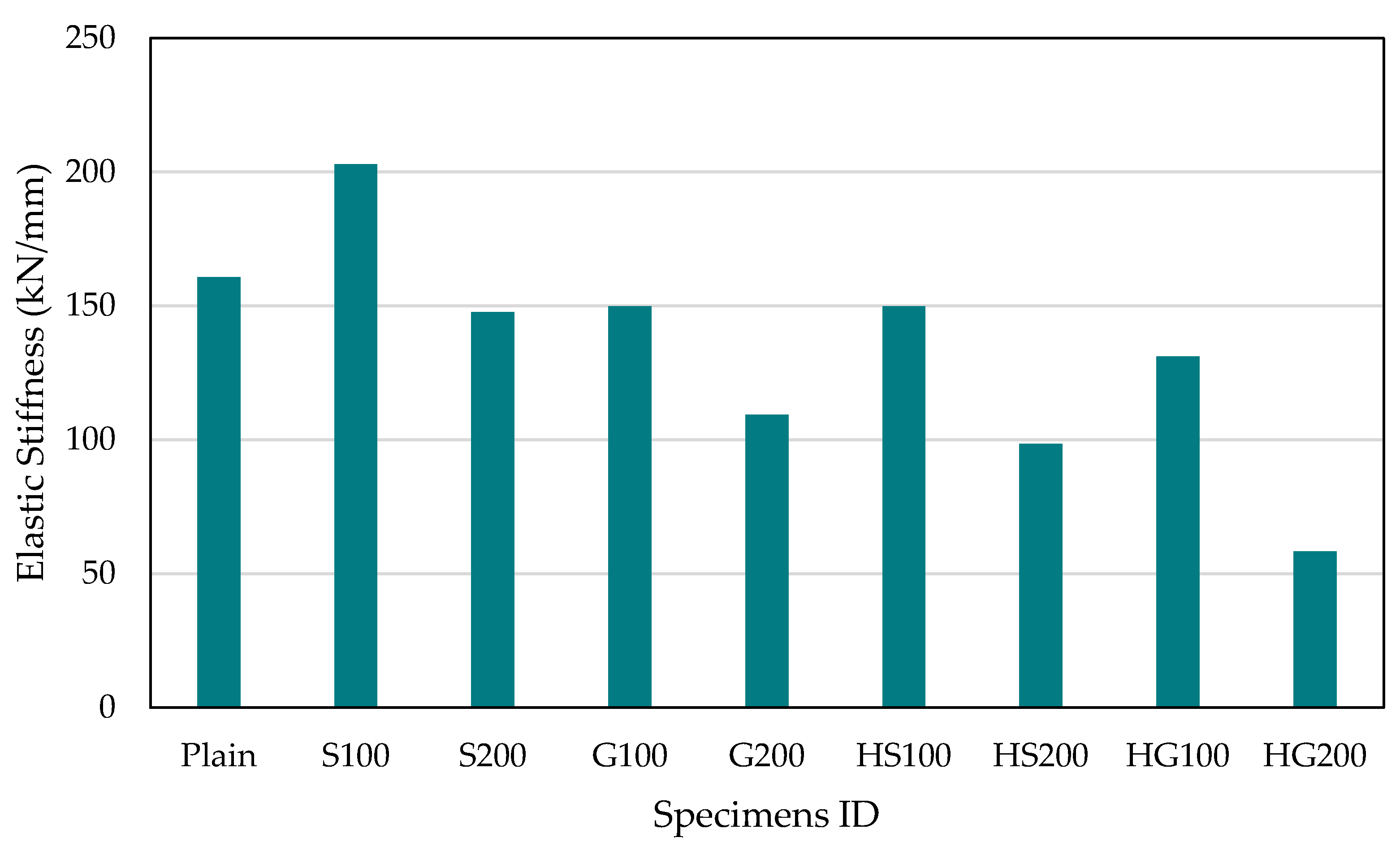 Buildings 15 04047 g011