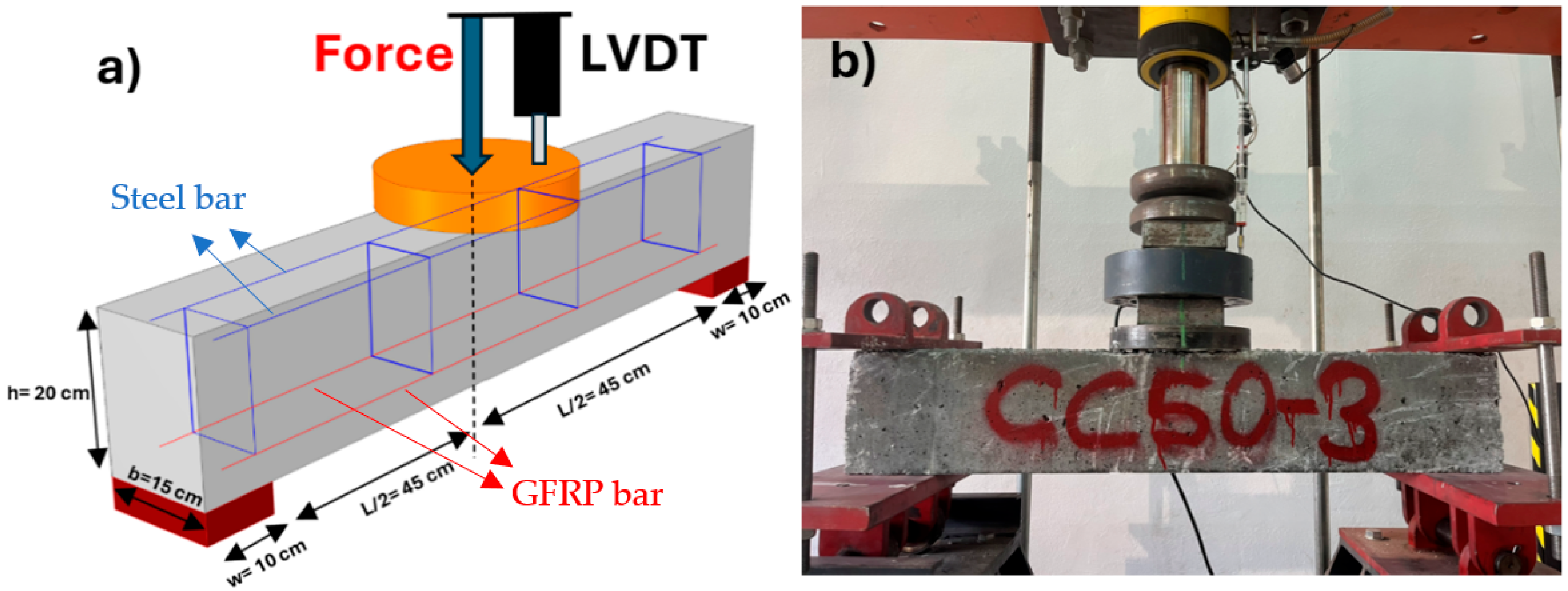 Buildings 15 04049 g001