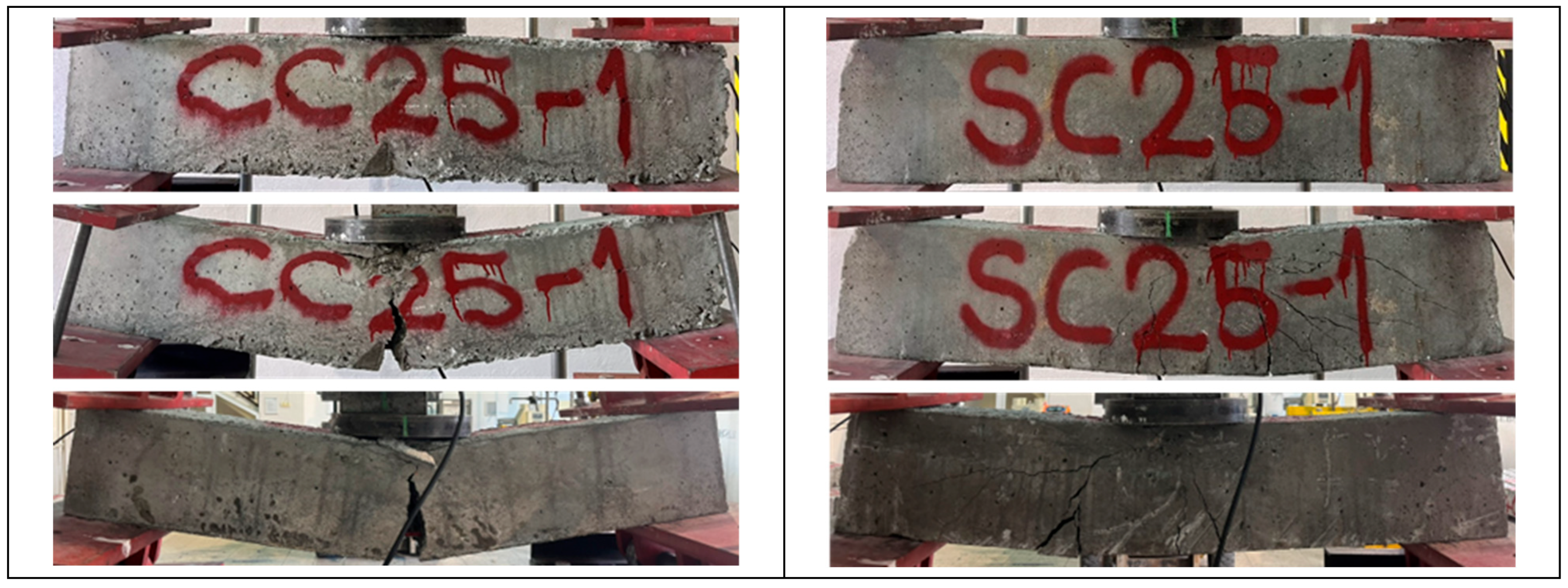 Buildings 15 04049 g003a