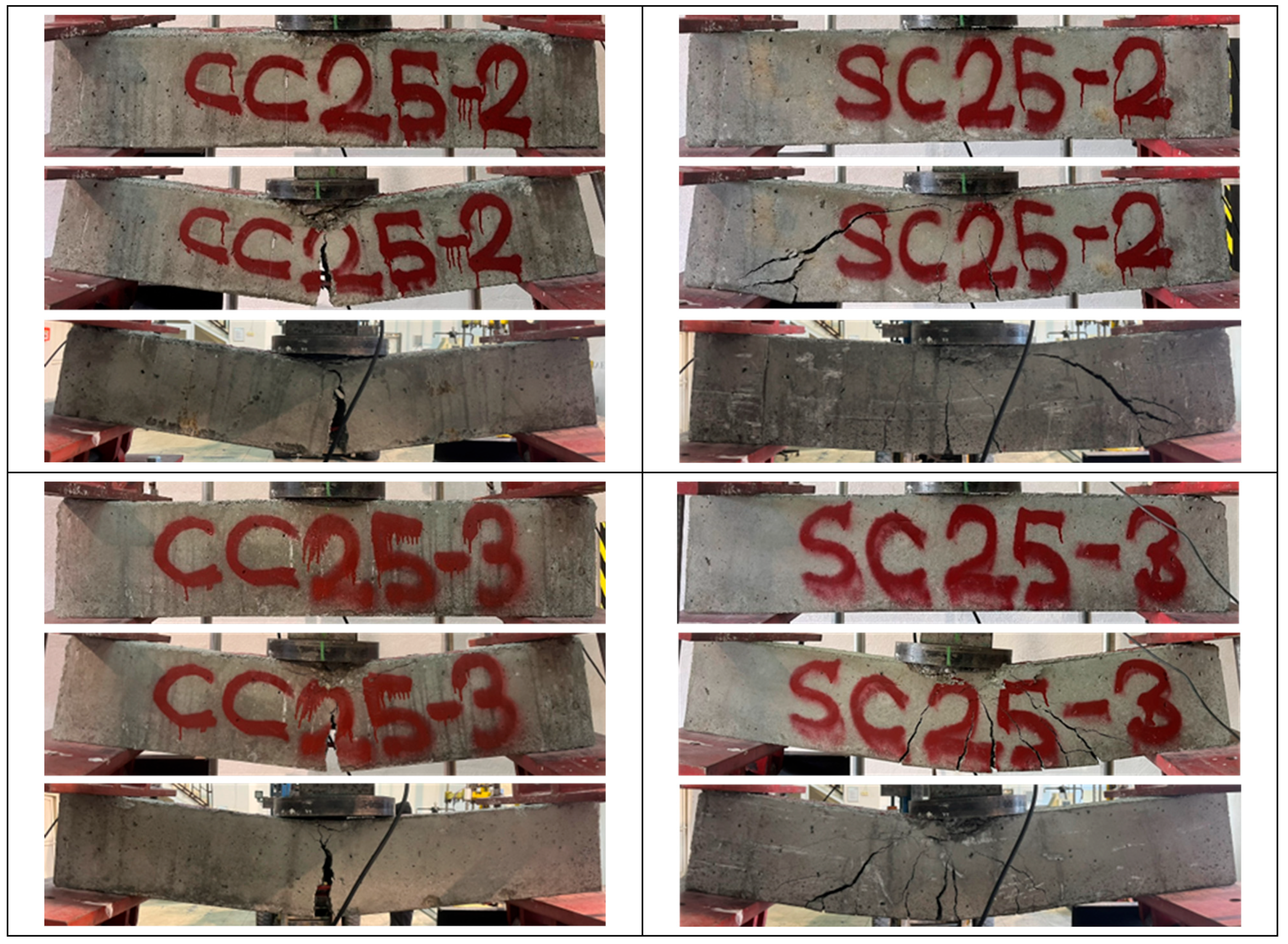 Buildings 15 04049 g003b