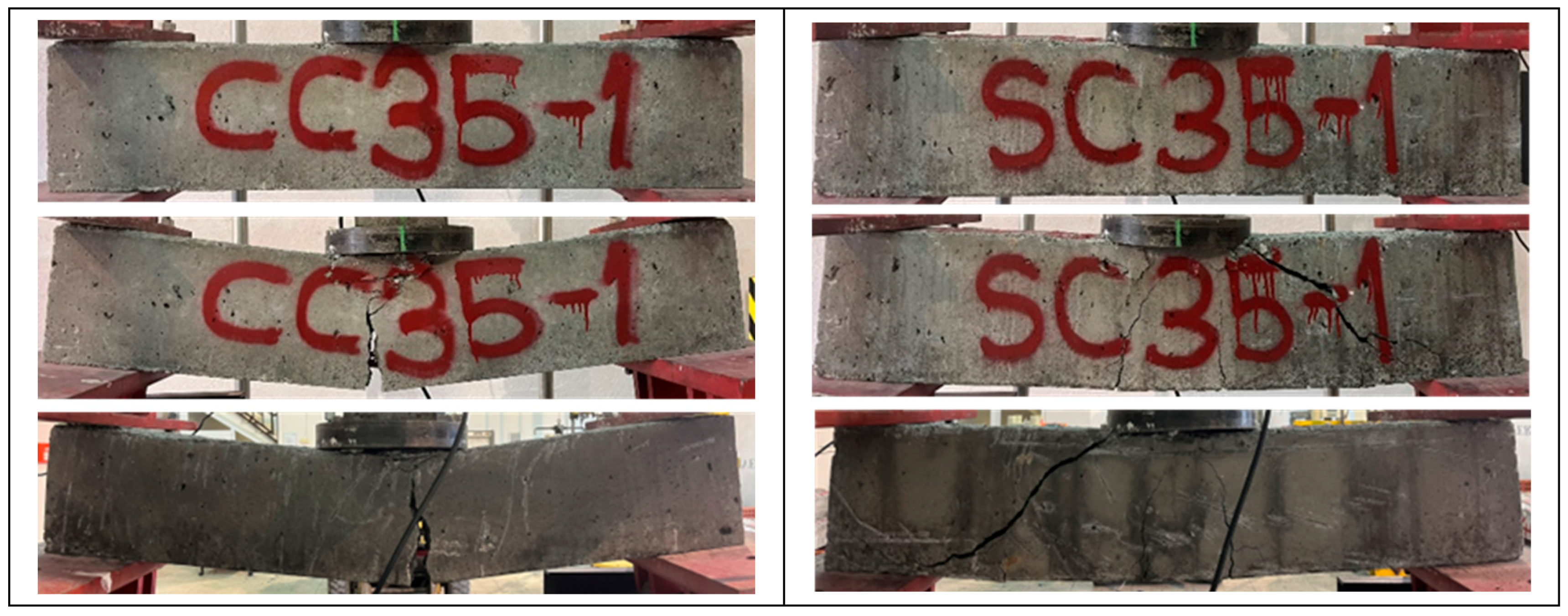 Buildings 15 04049 g004a