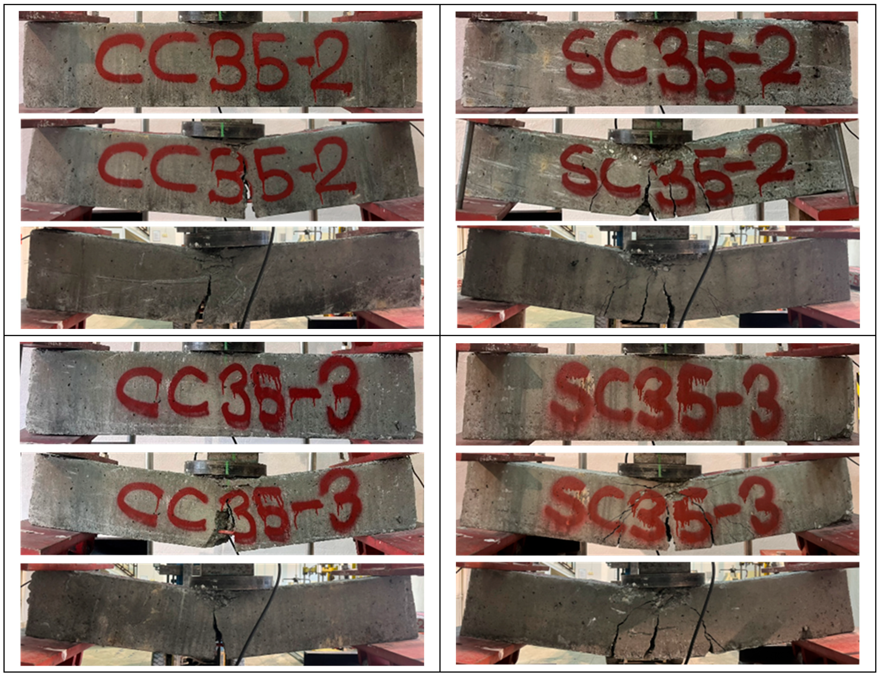 Buildings 15 04049 g004b