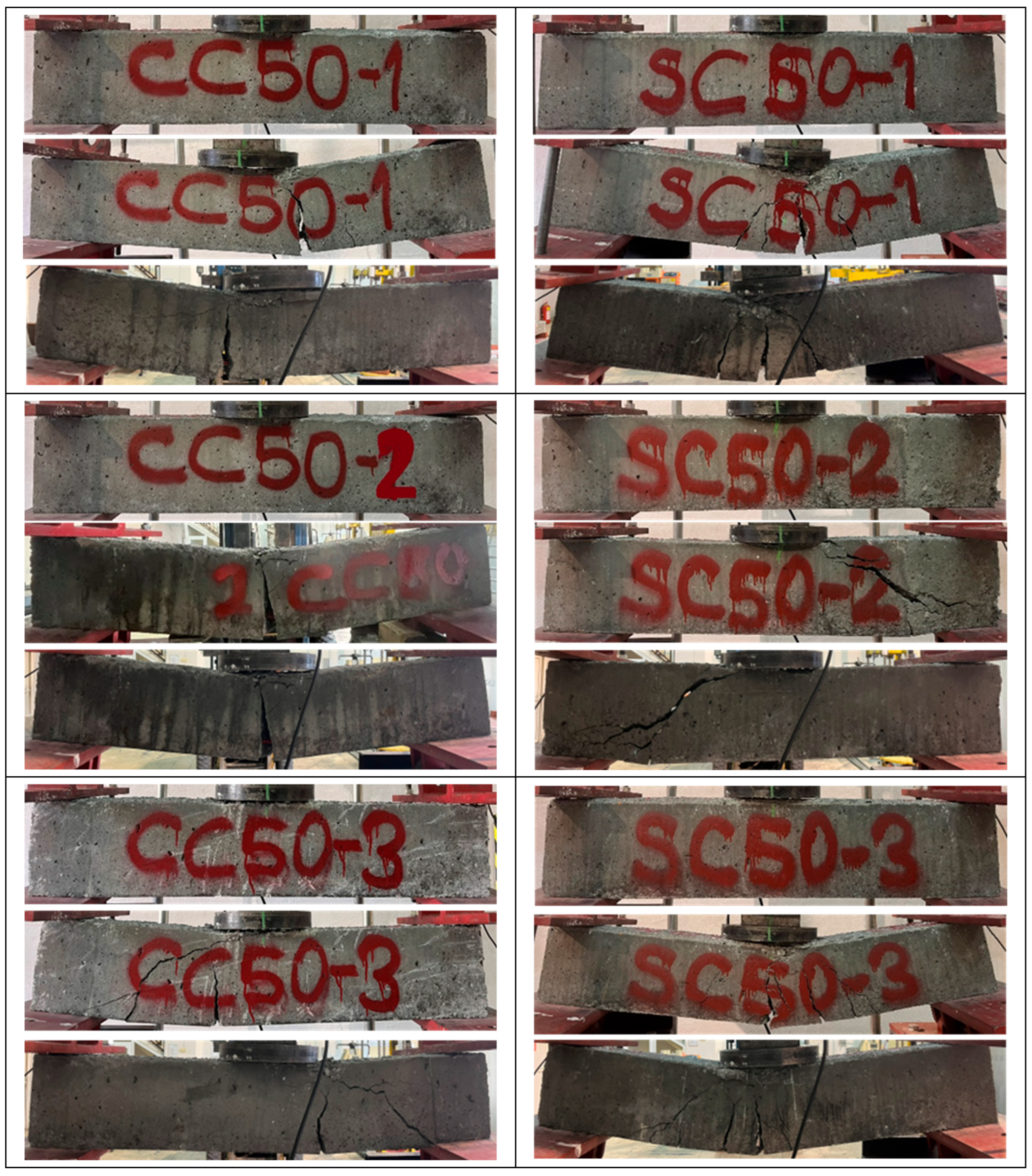 Buildings 15 04049 g005