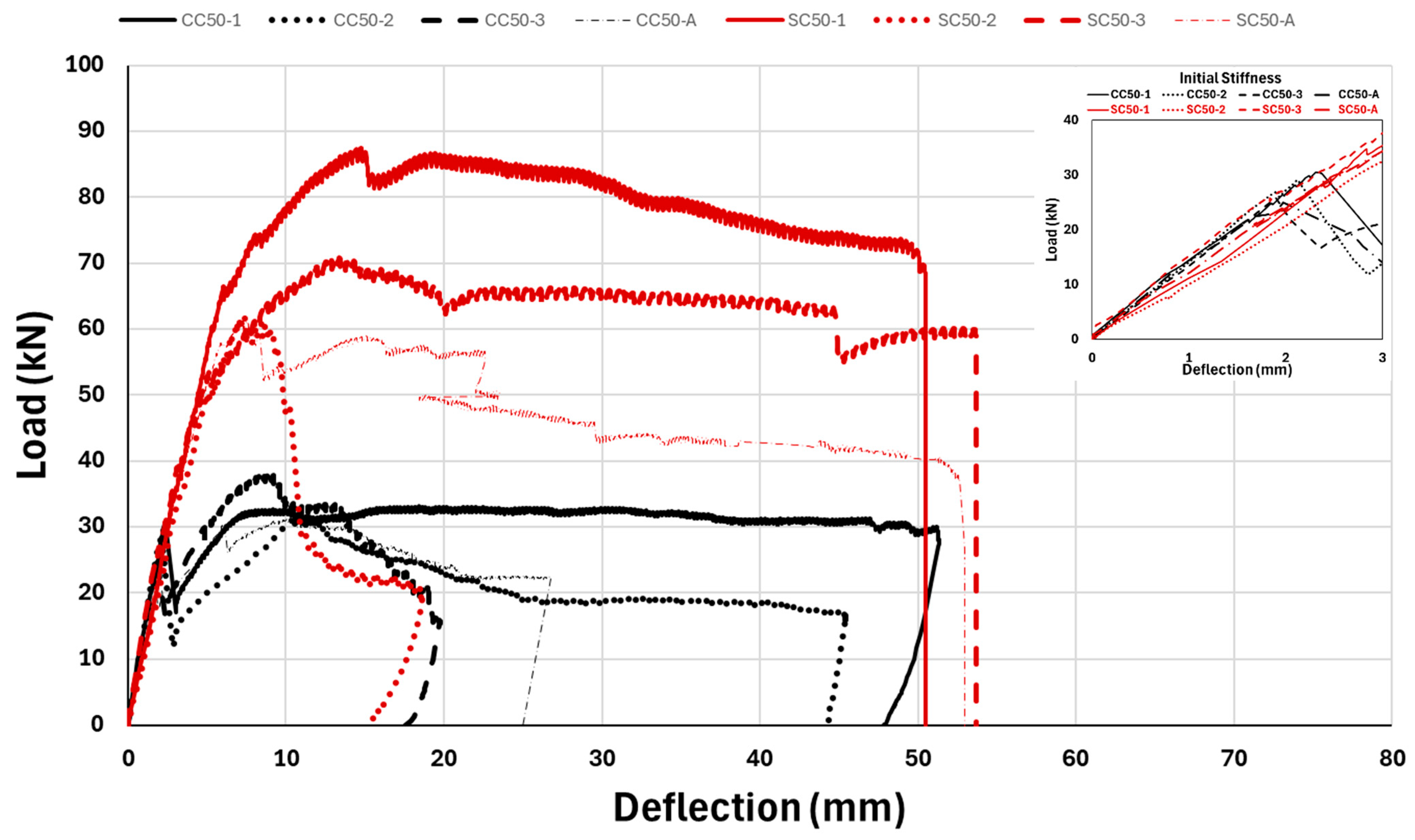 Buildings 15 04049 g008