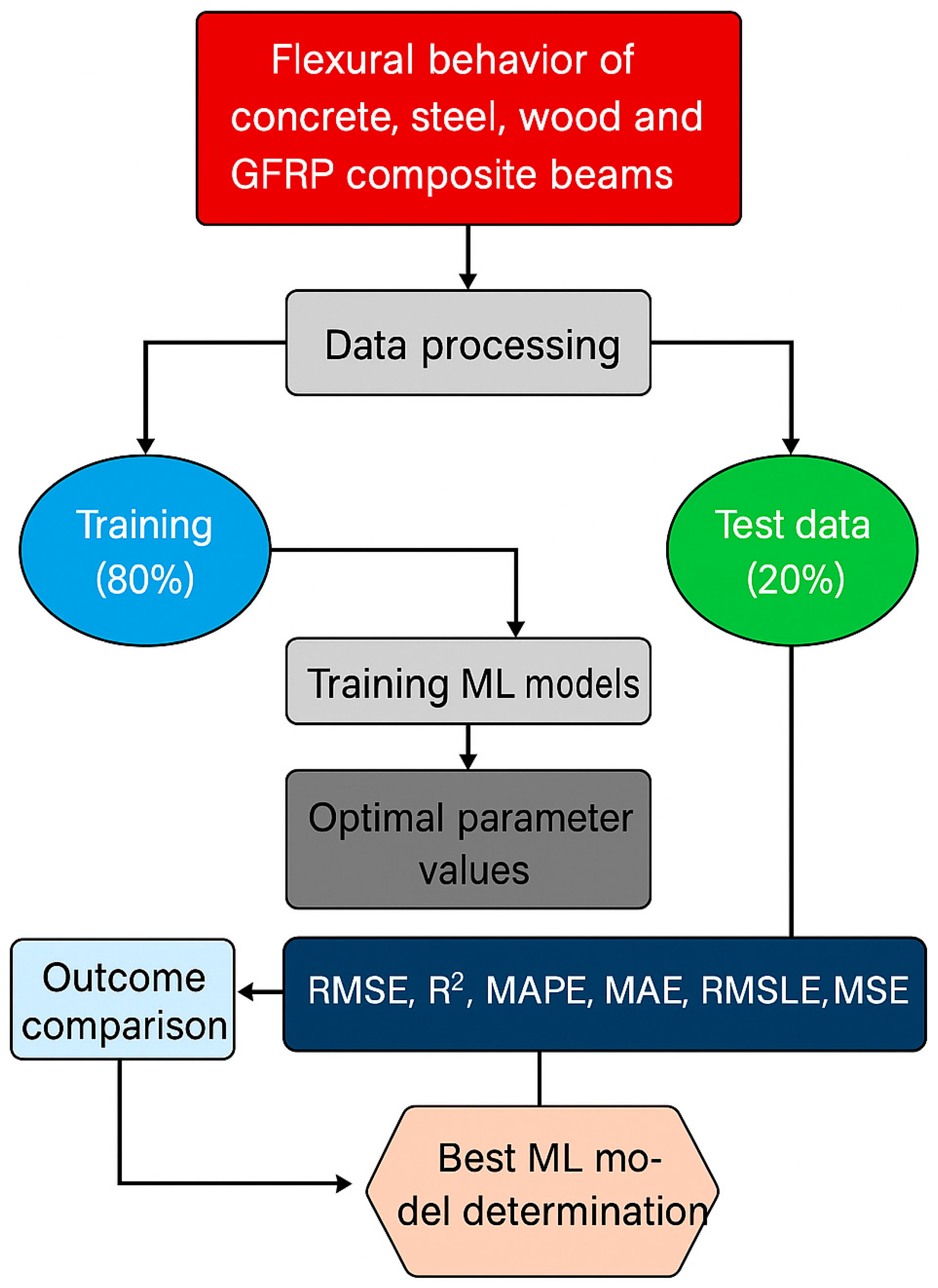 Buildings 15 04049 g009