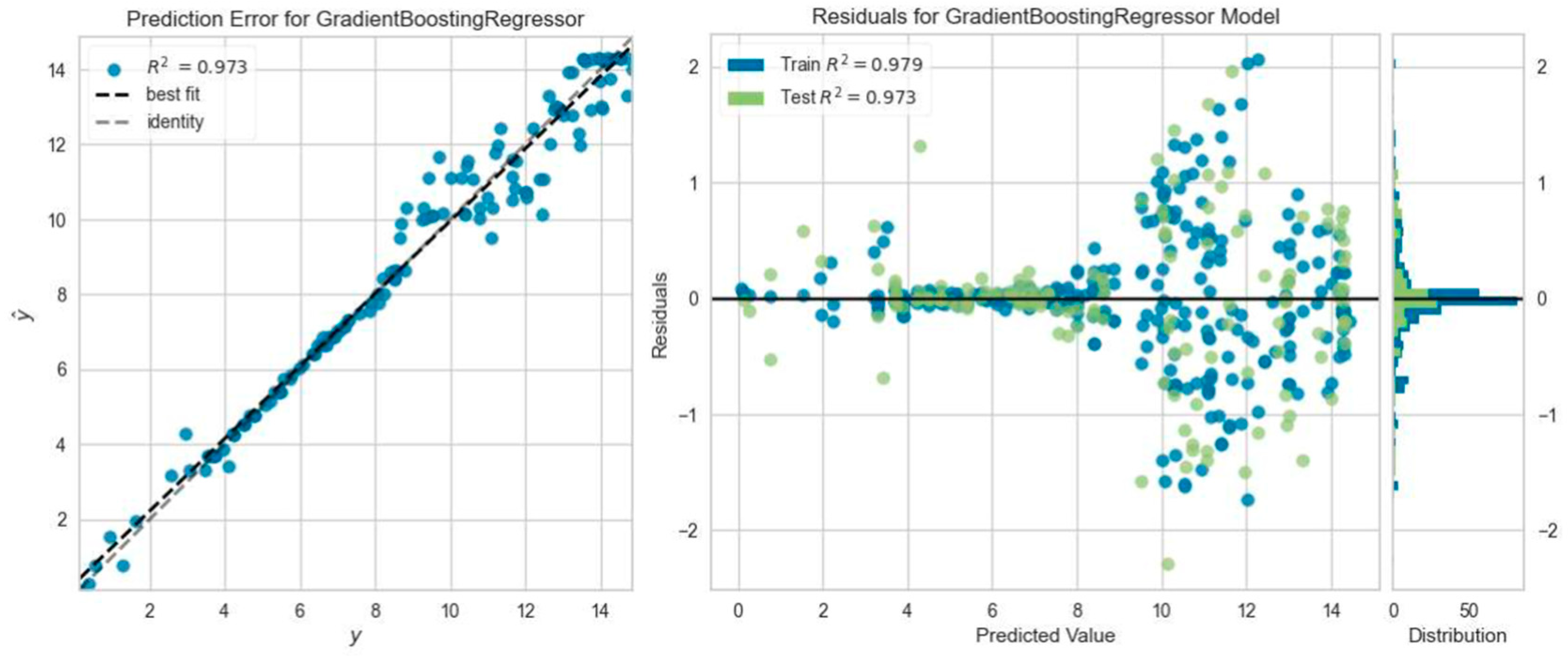 Buildings 15 04049 g011