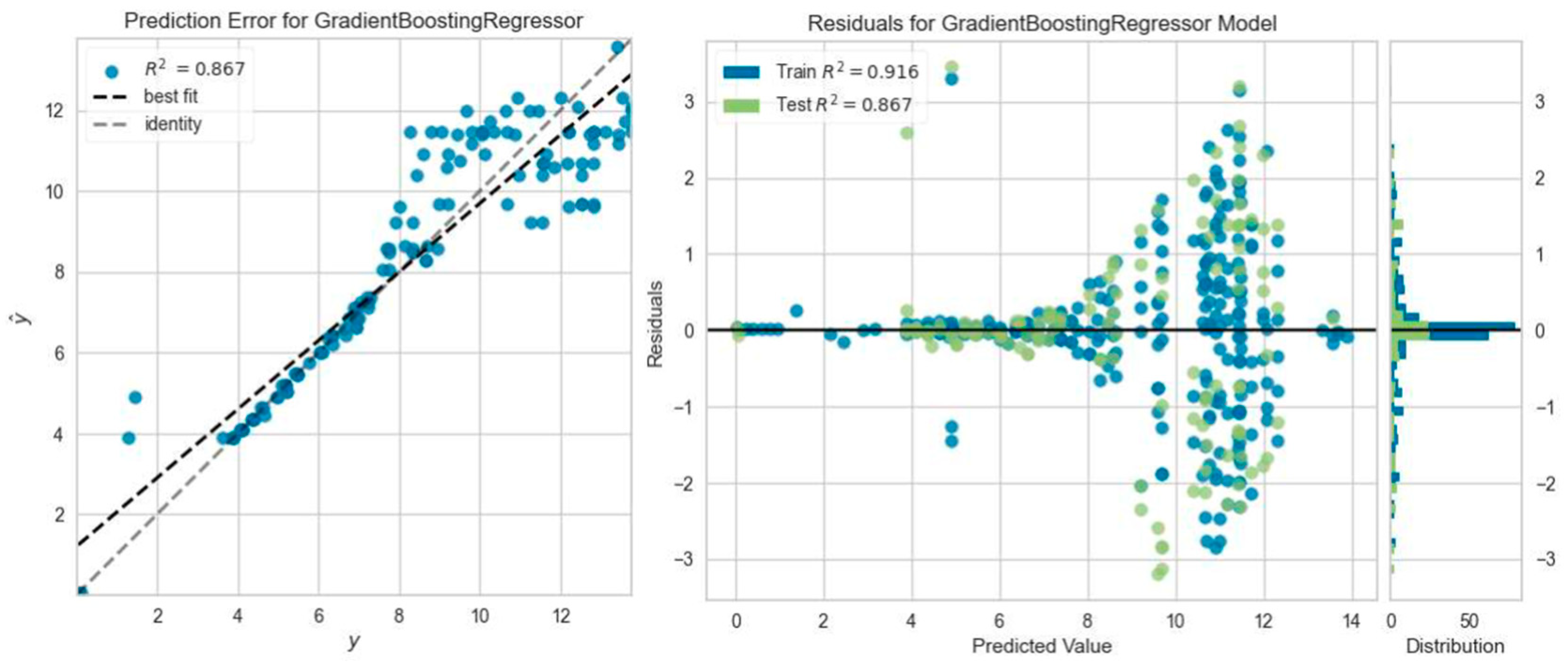 Buildings 15 04049 g012