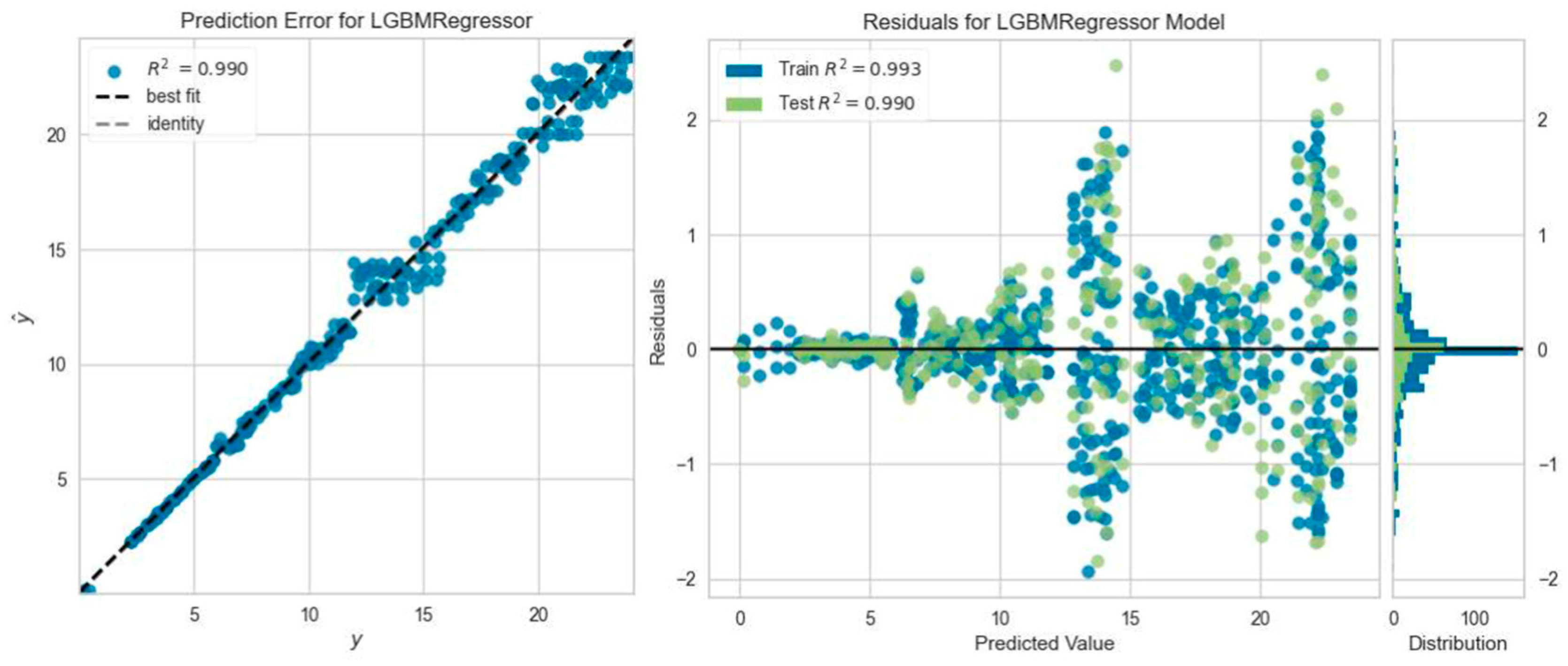 Buildings 15 04049 g013