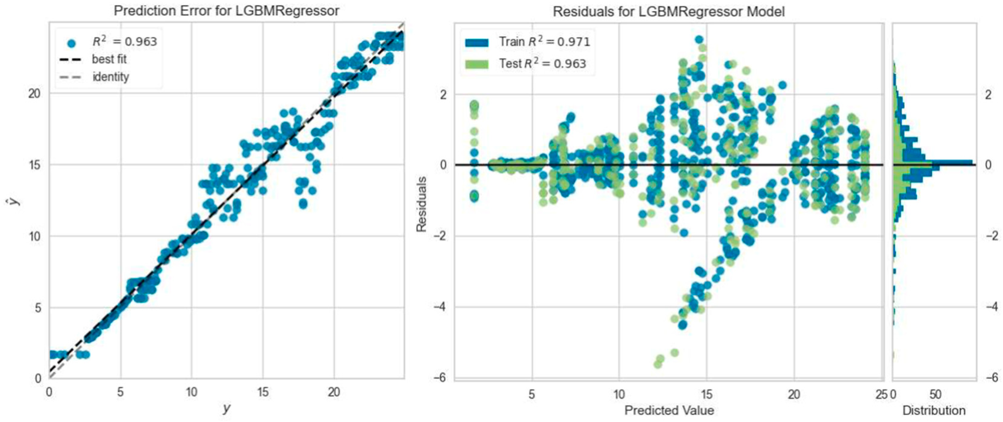 Buildings 15 04049 g014