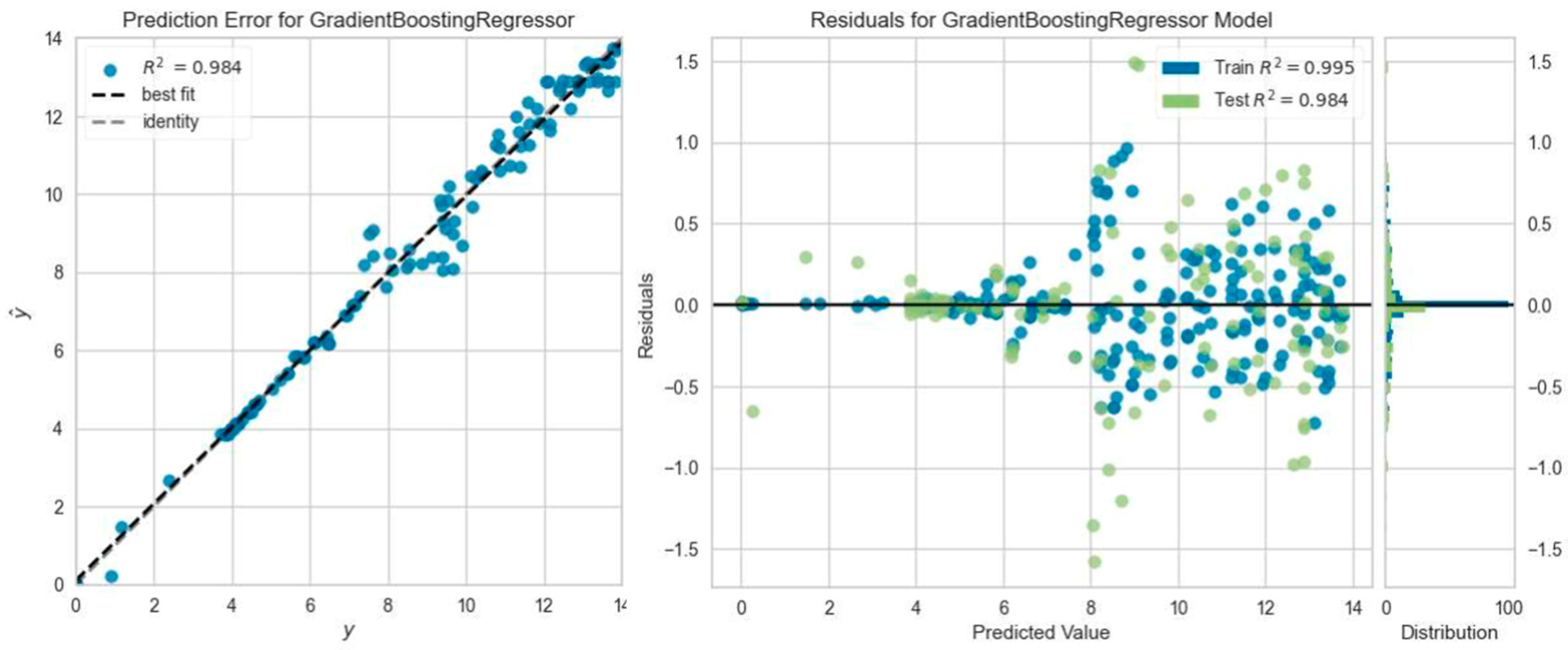 Buildings 15 04049 g015