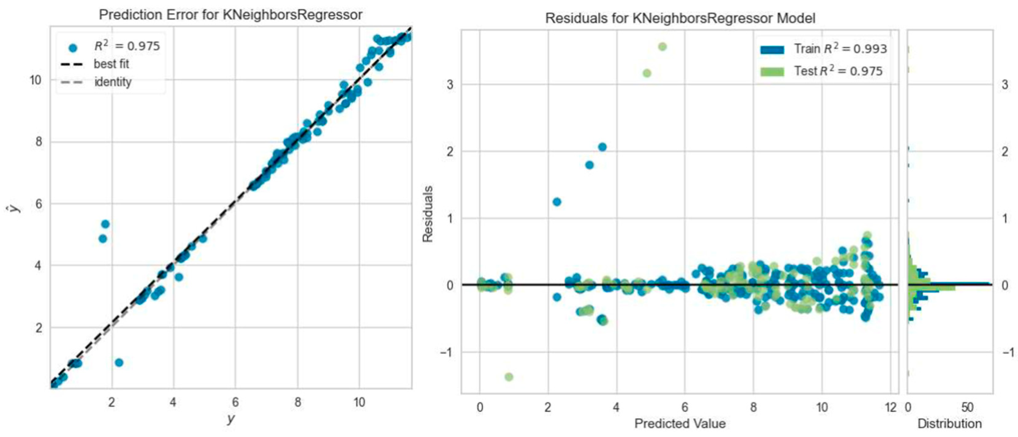 Buildings 15 04049 g016