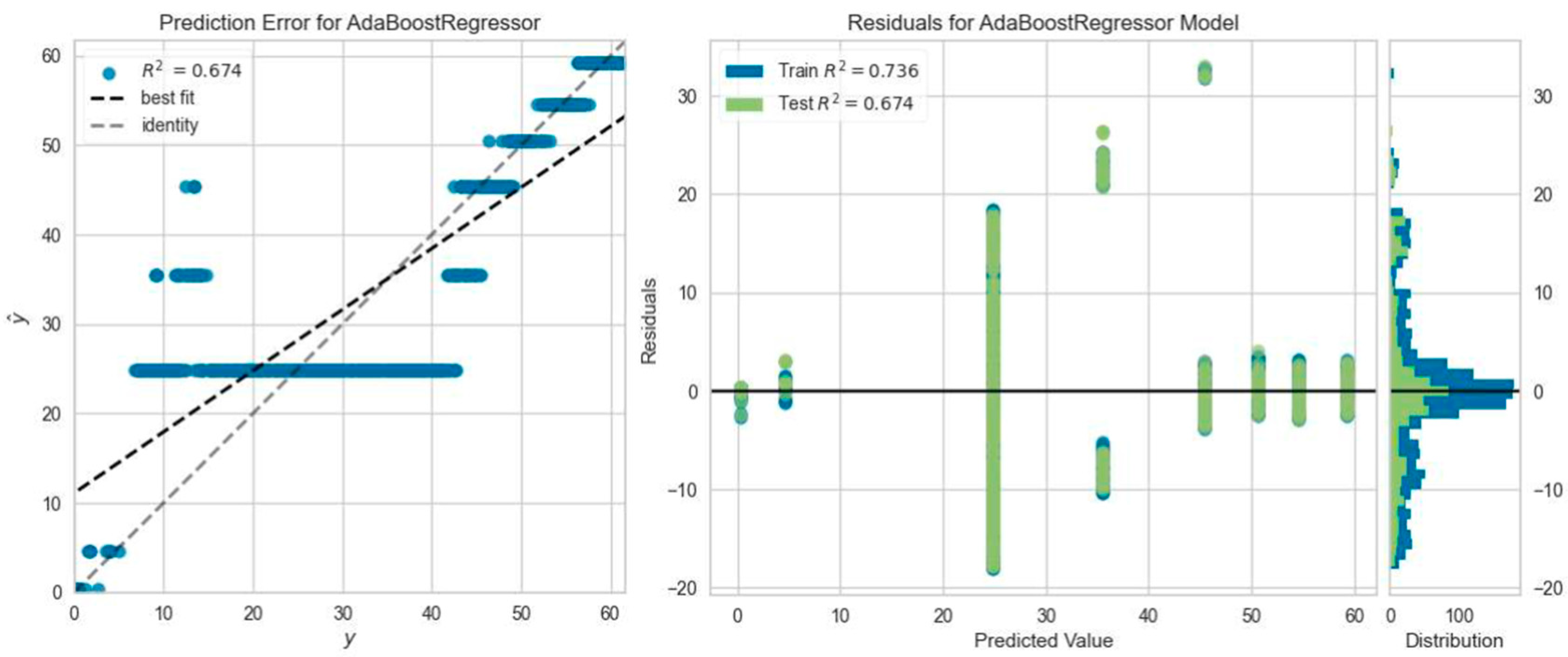 Buildings 15 04049 g018