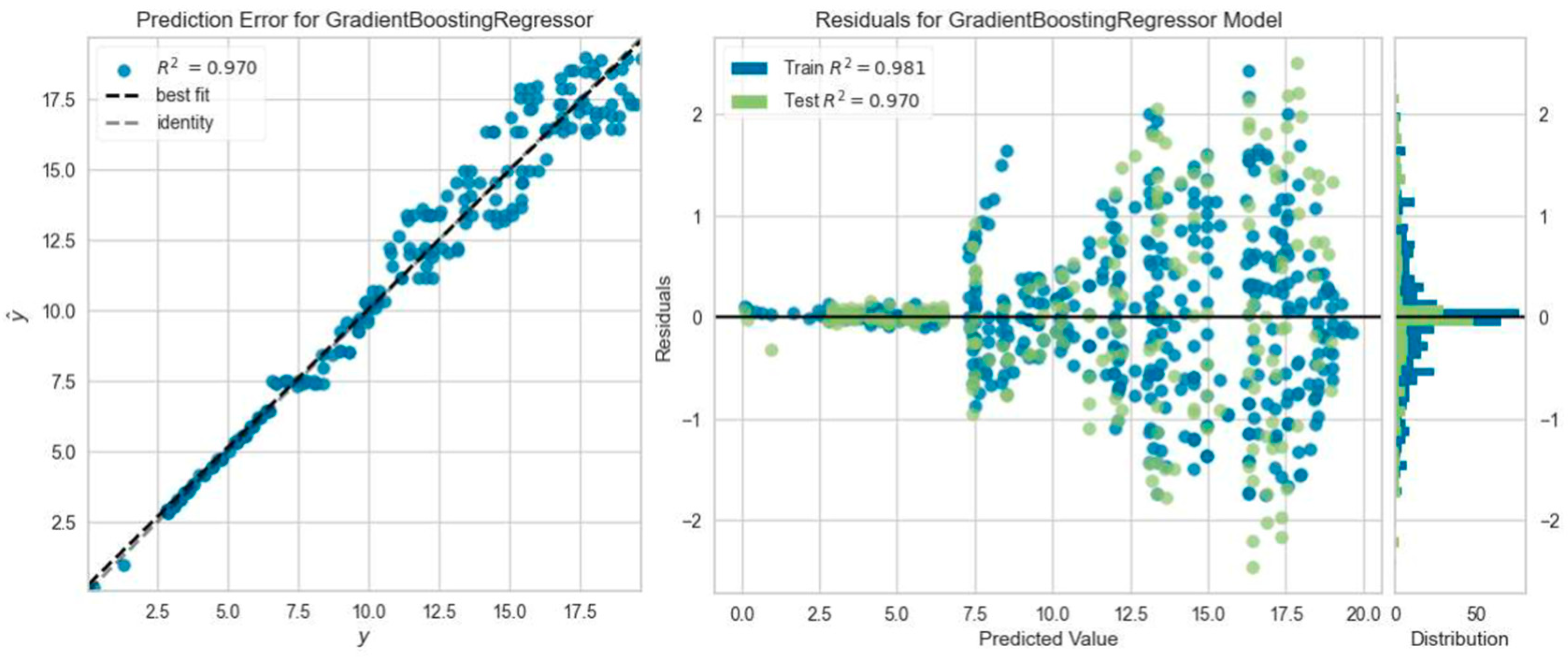 Buildings 15 04049 g019