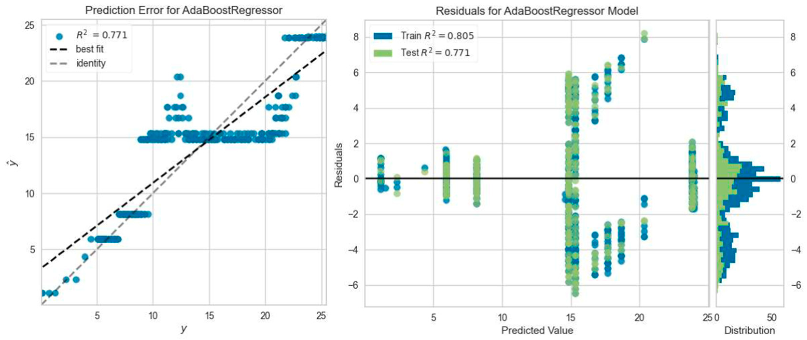 Buildings 15 04049 g020
