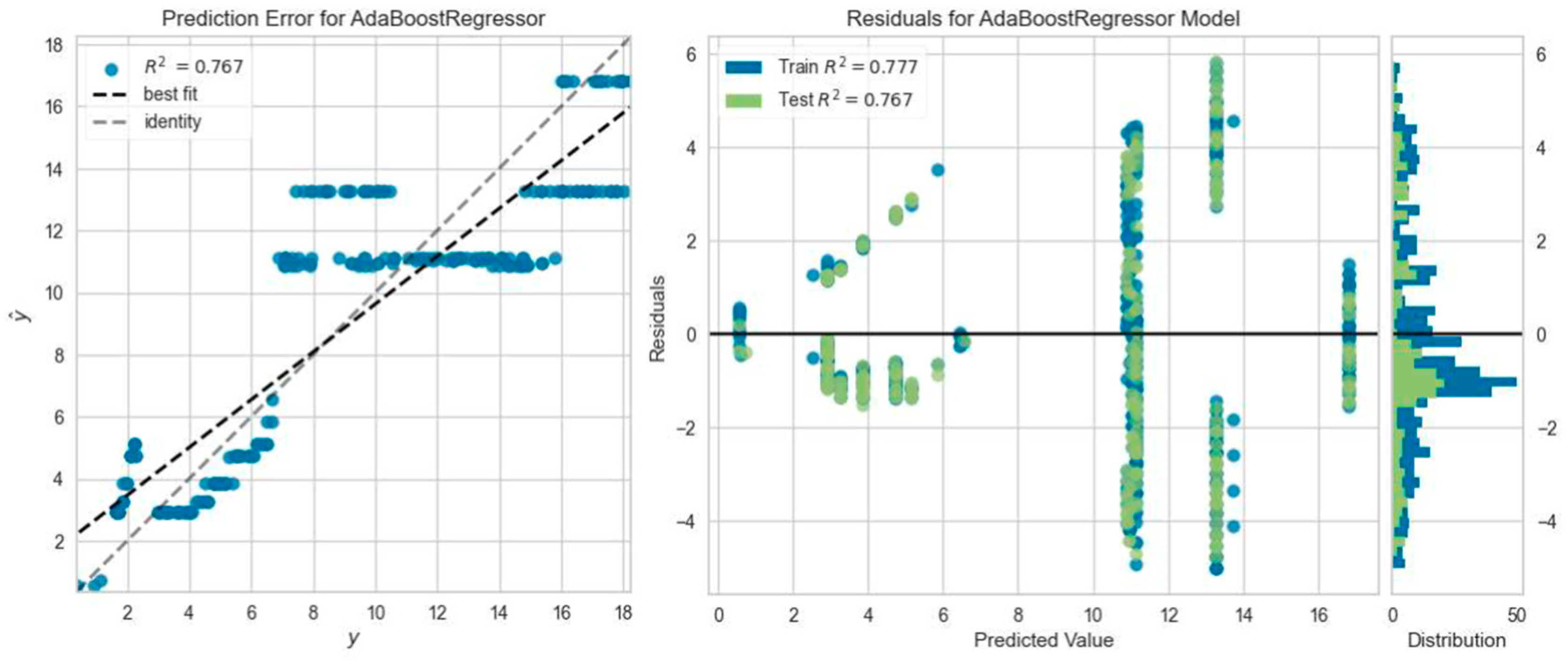 Buildings 15 04049 g022
