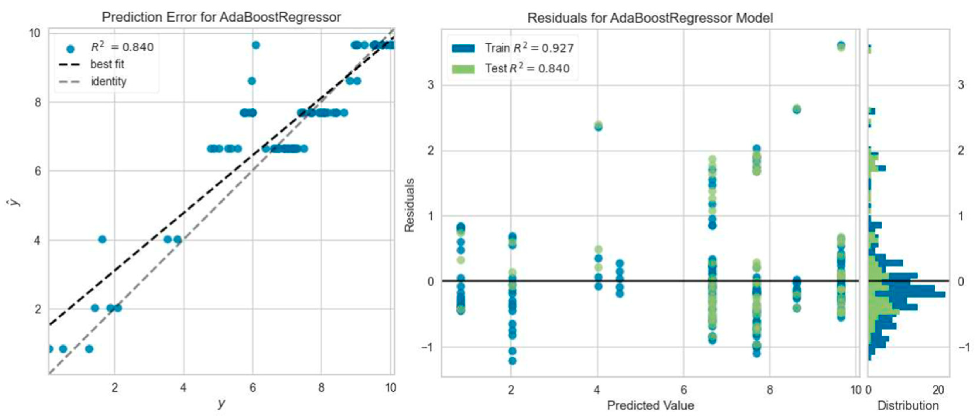 Buildings 15 04049 g023