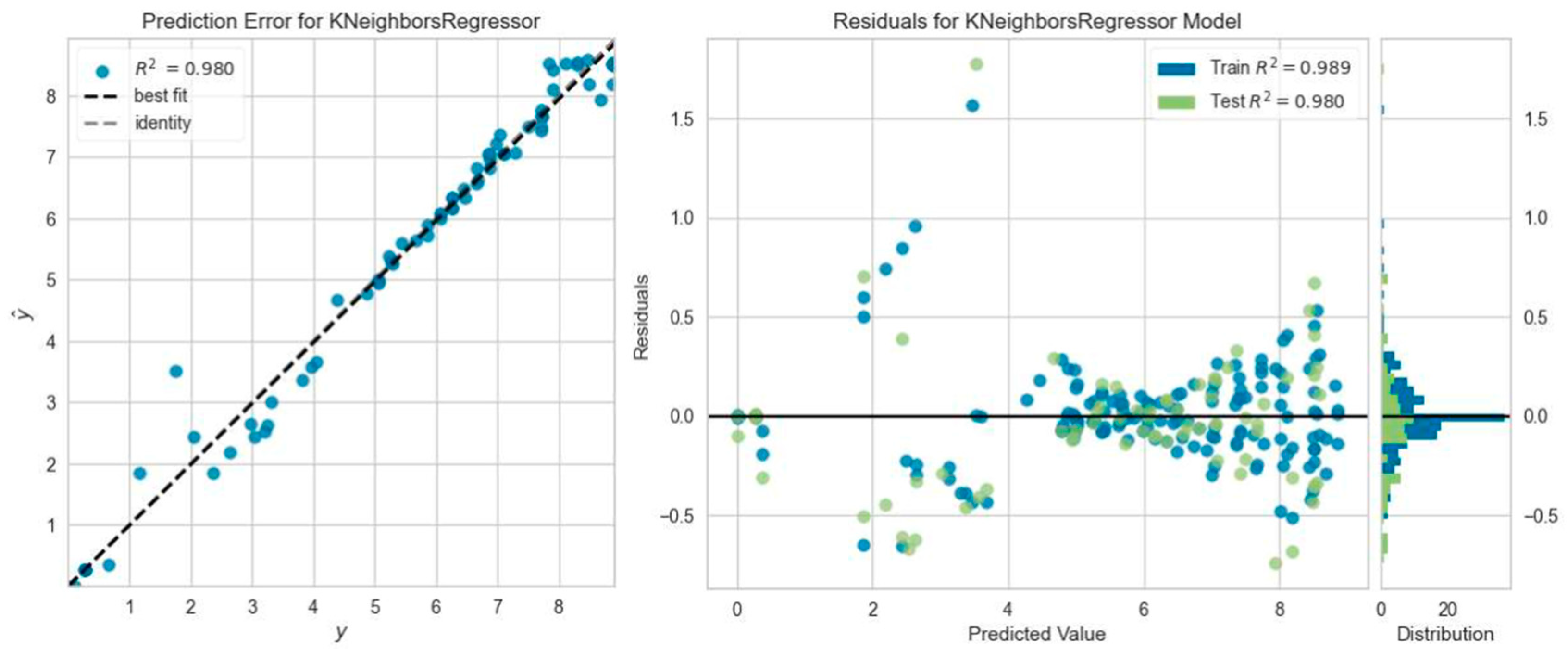 Buildings 15 04049 g024