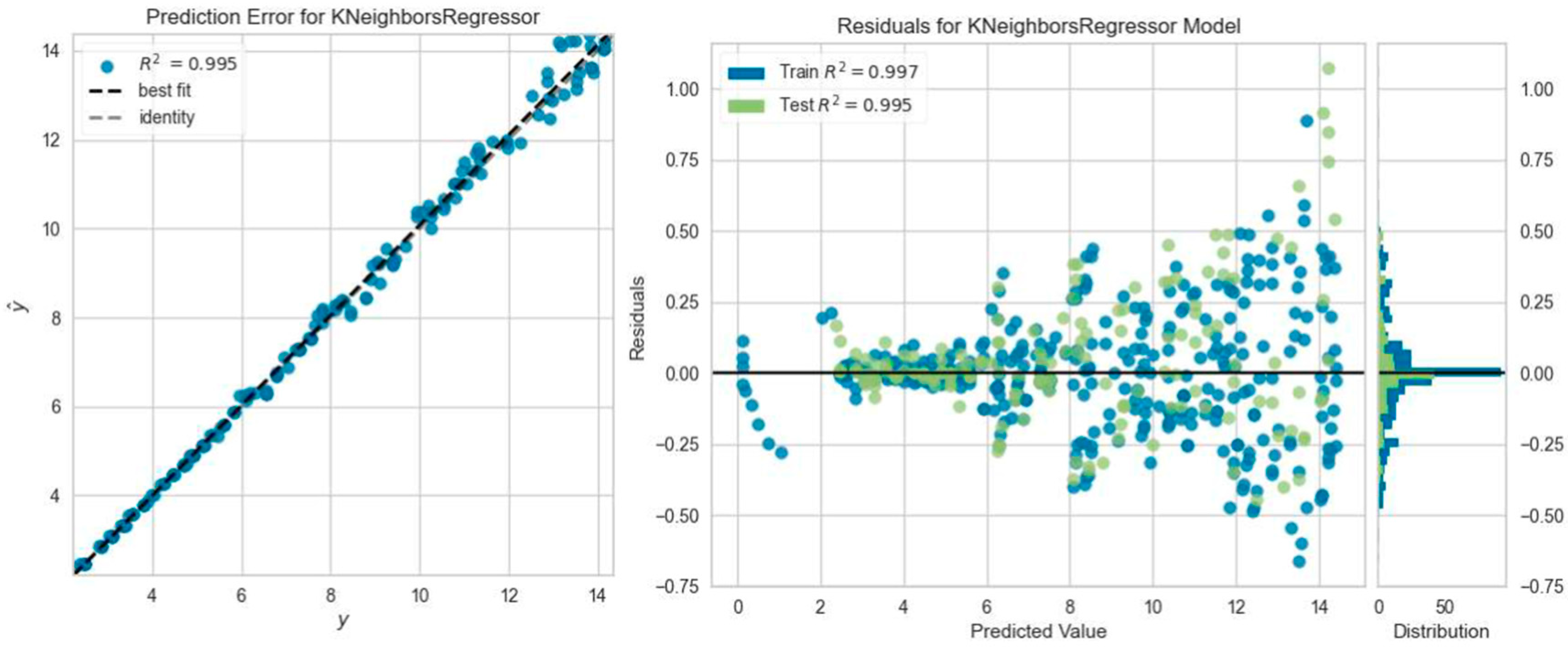 Buildings 15 04049 g025