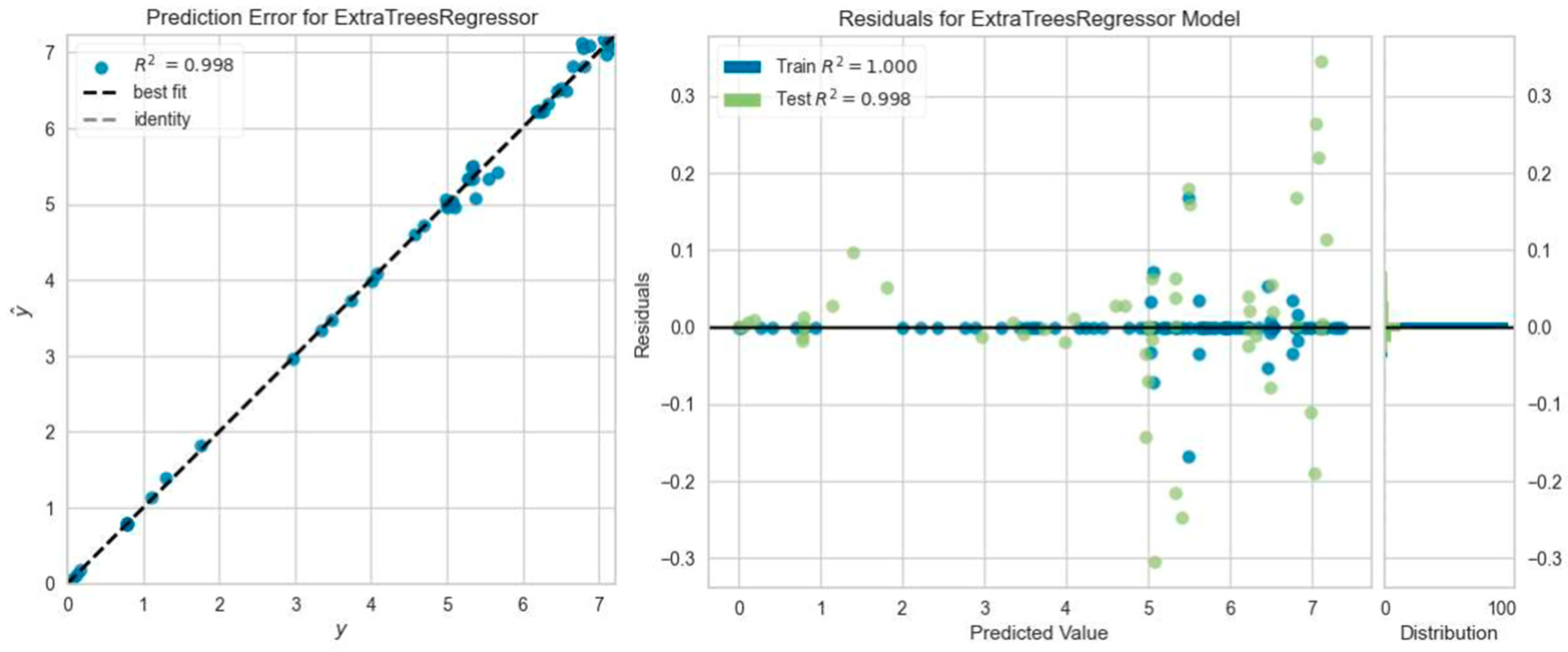 Buildings 15 04049 g026